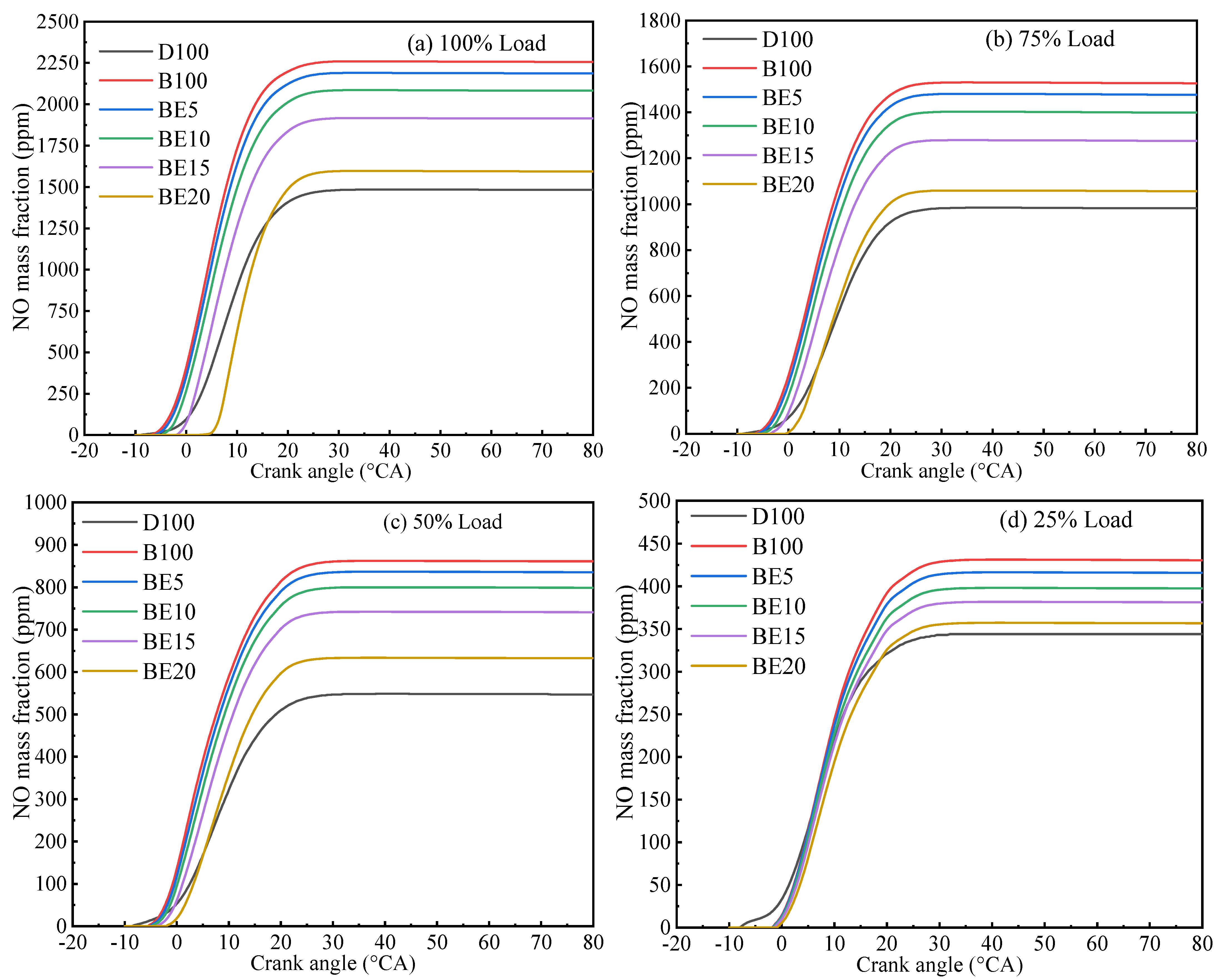Processes 10 01689 g014