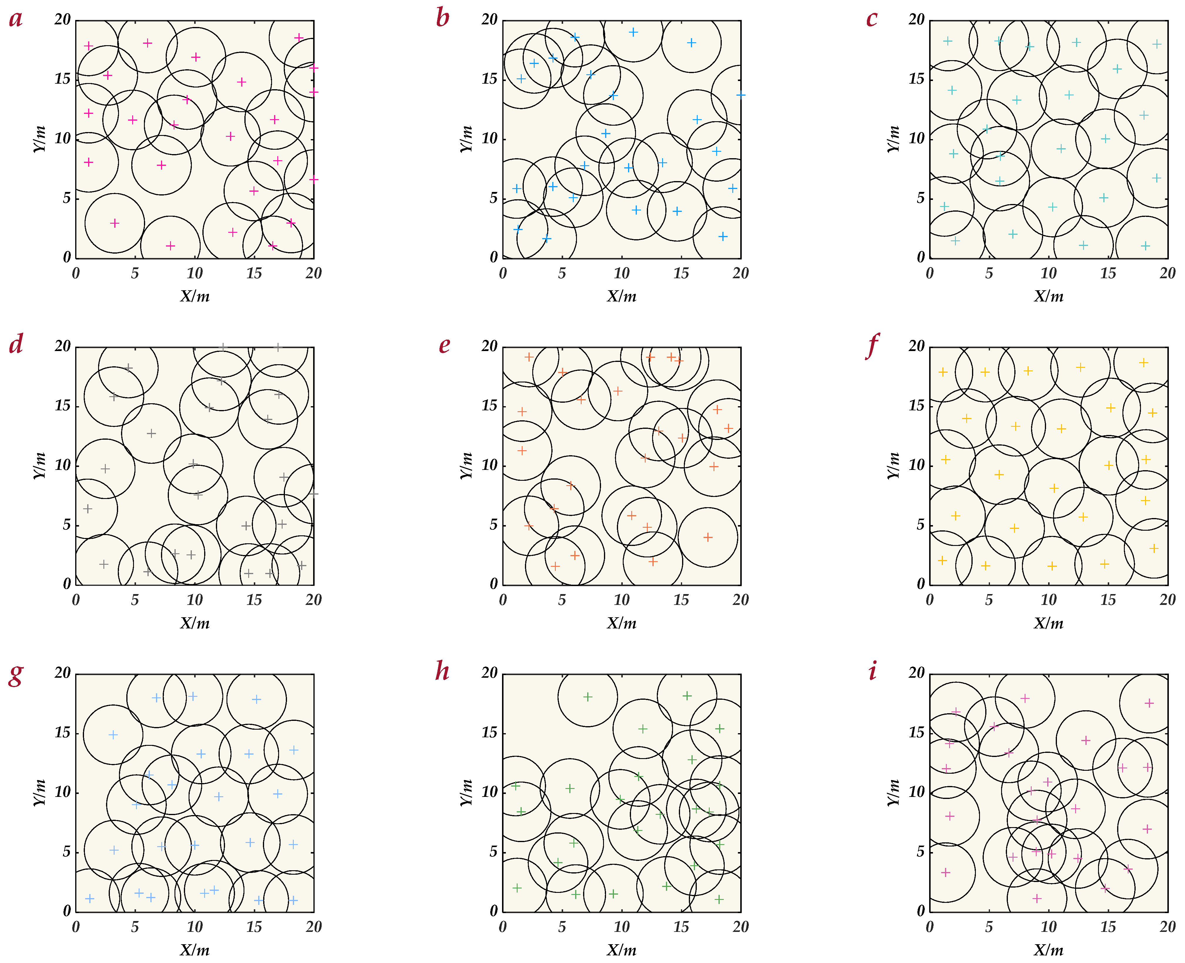 Processes 10 01691 g022 550