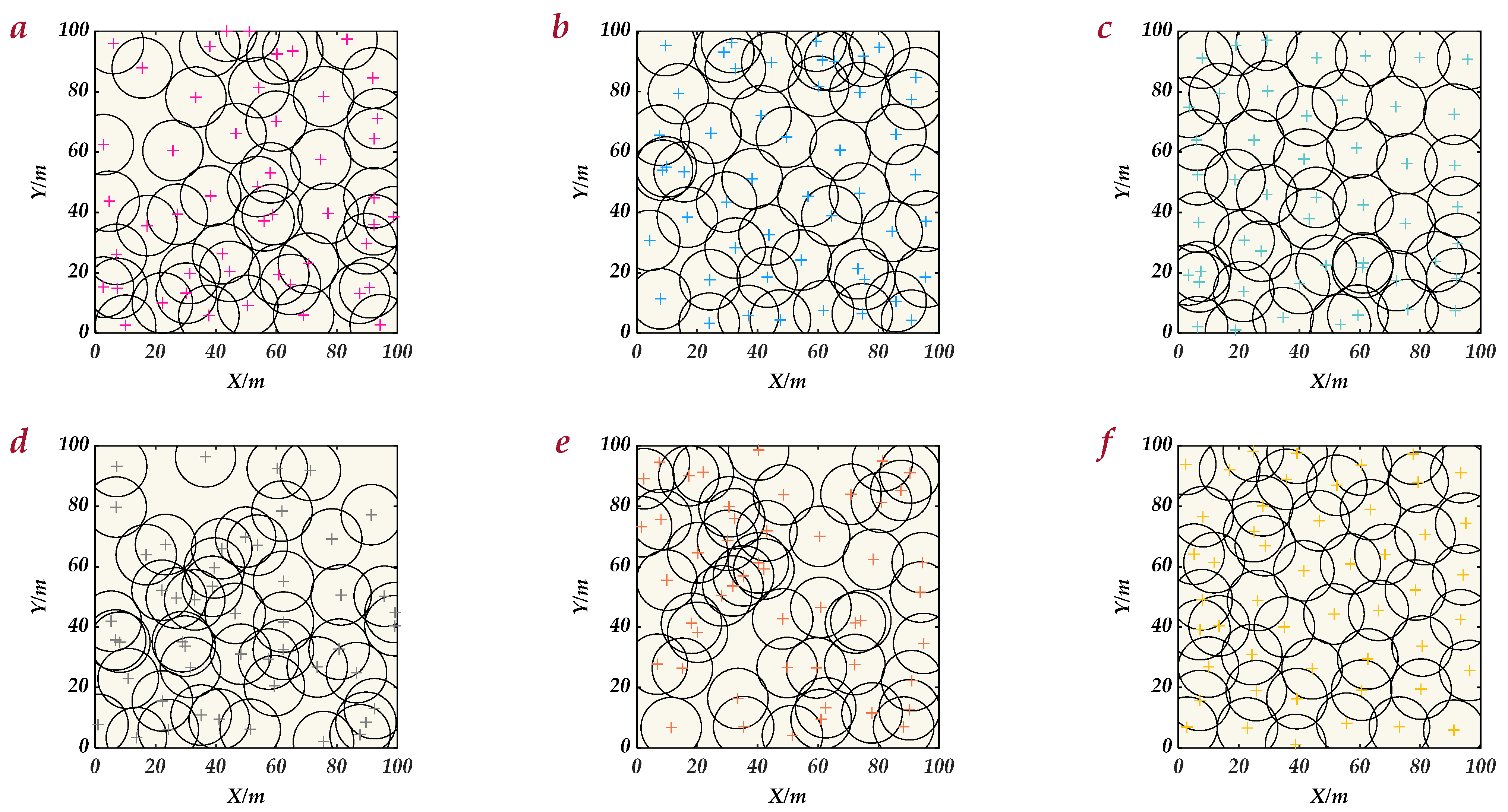 Processes 10 01691 g024a 550