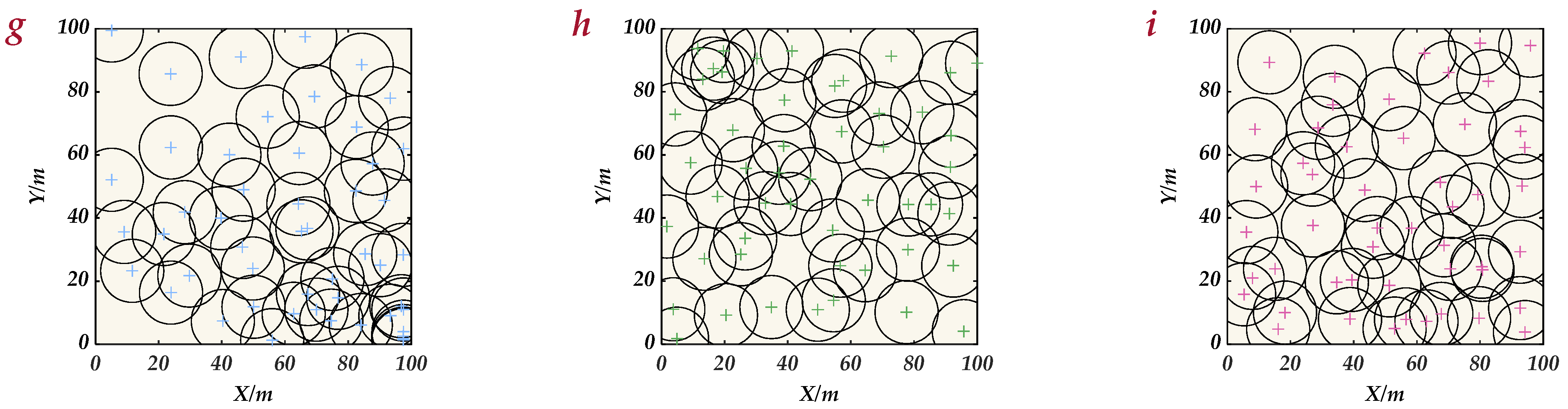 Processes 10 01691 g024b 550