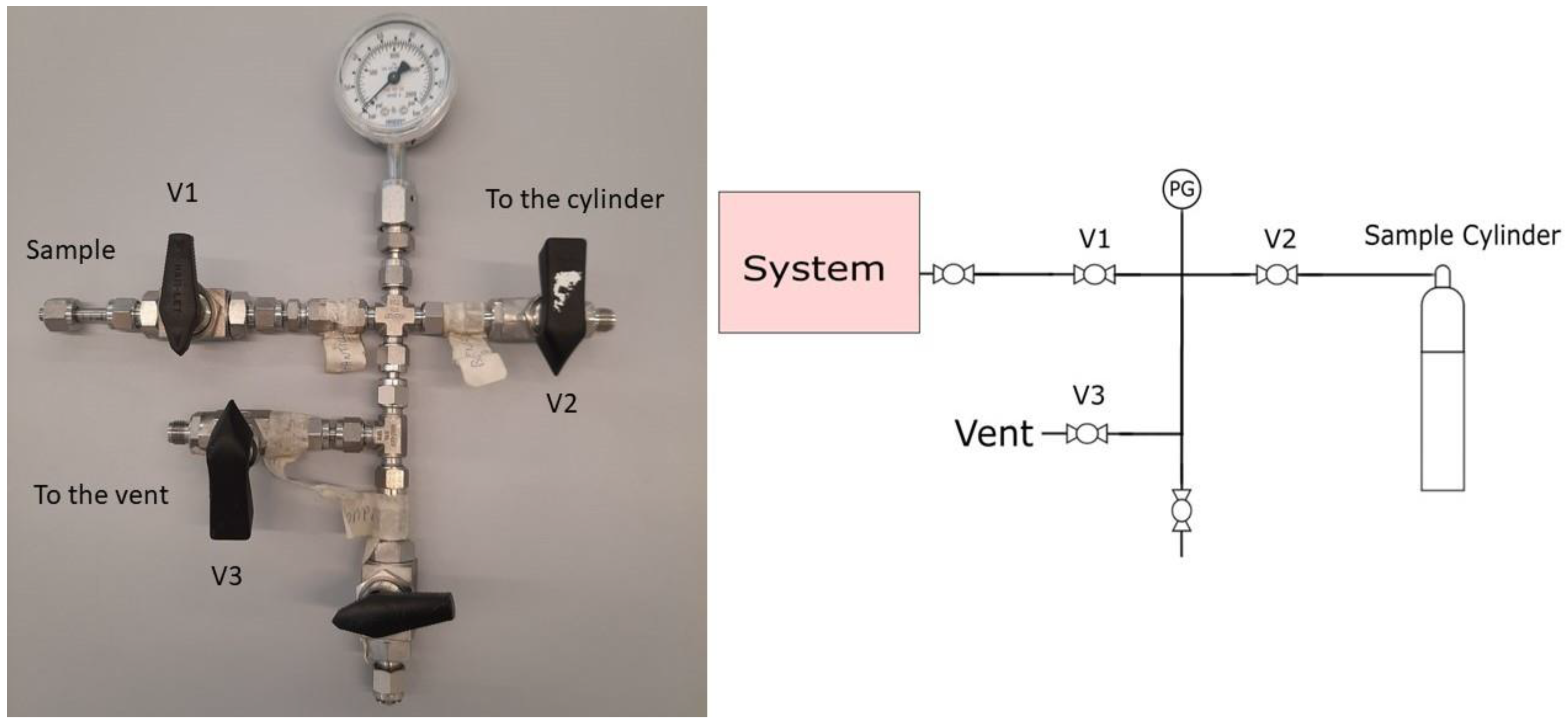Processes 10 01697 g001