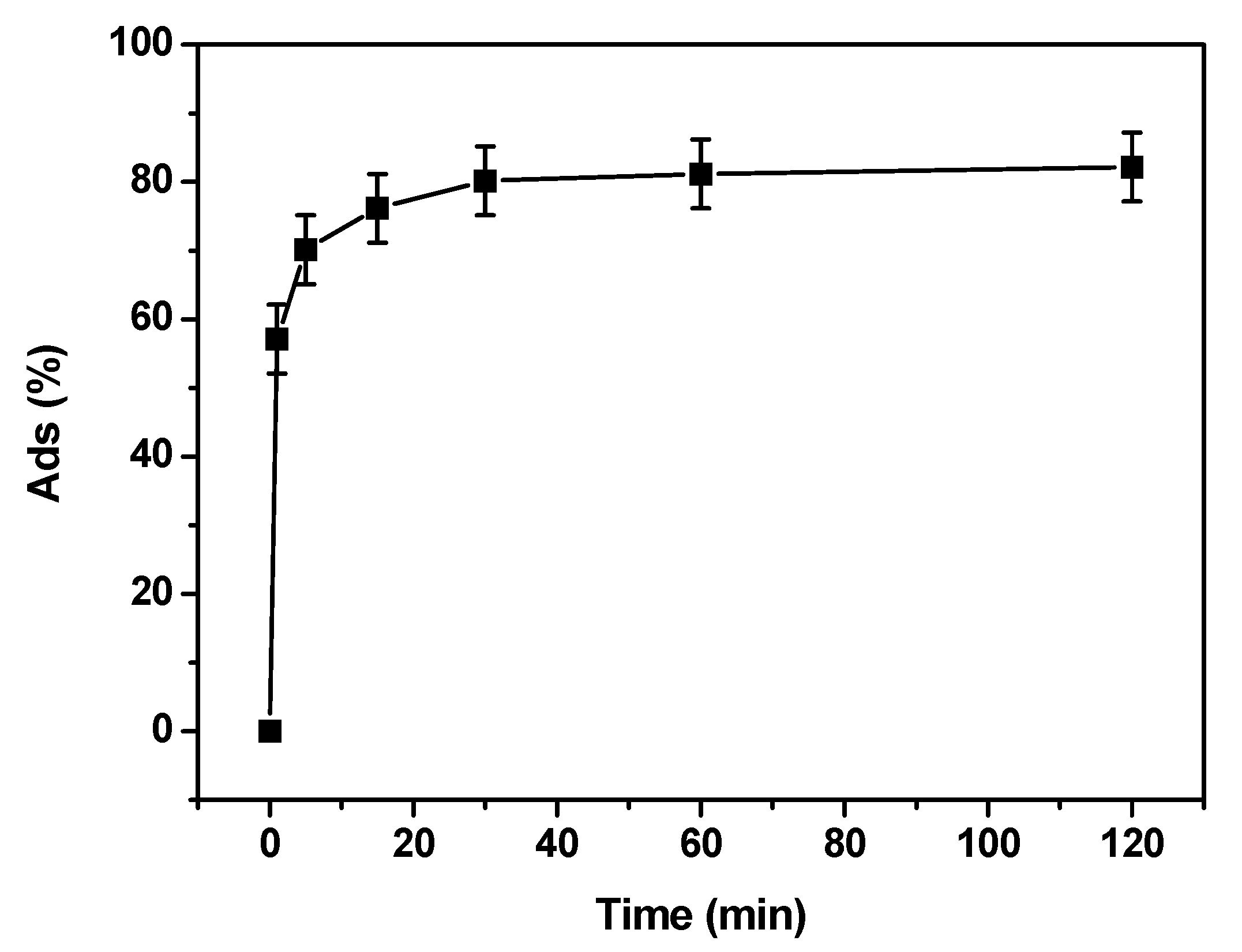 Processes 10 01703 g001 550