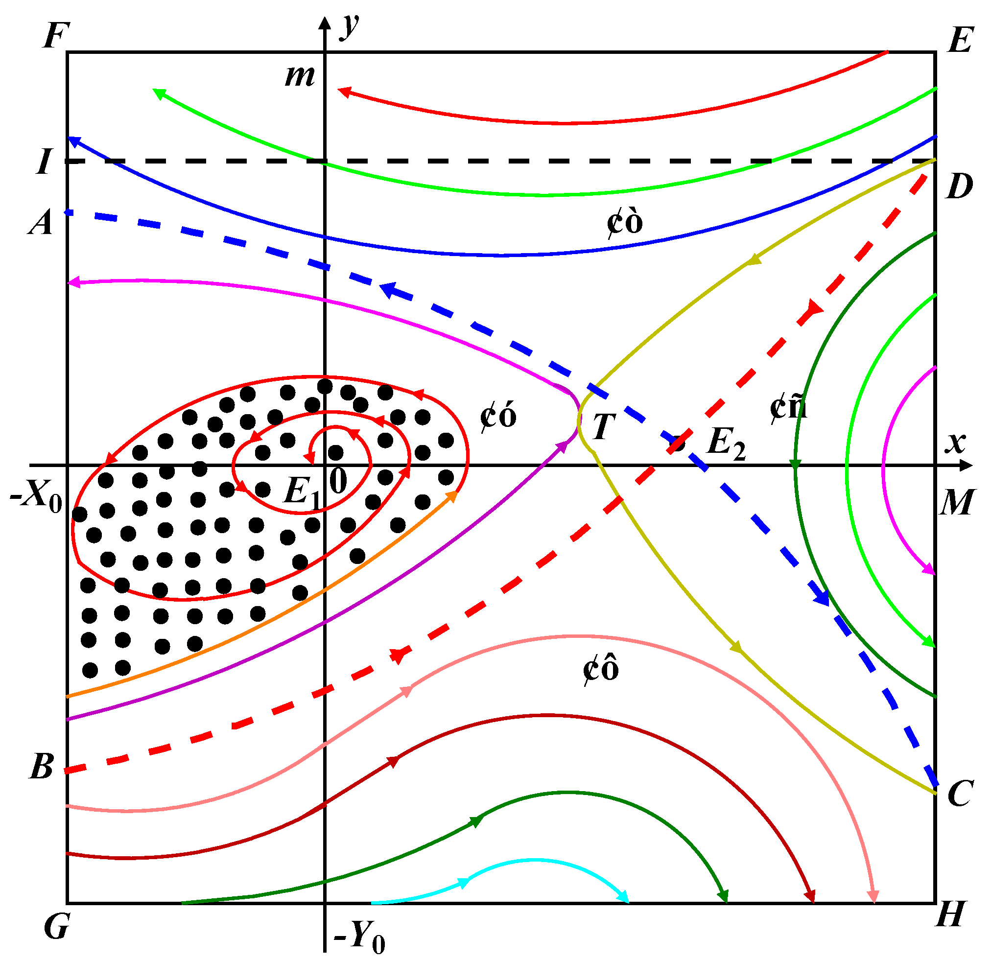 Processes 10 01707 g001