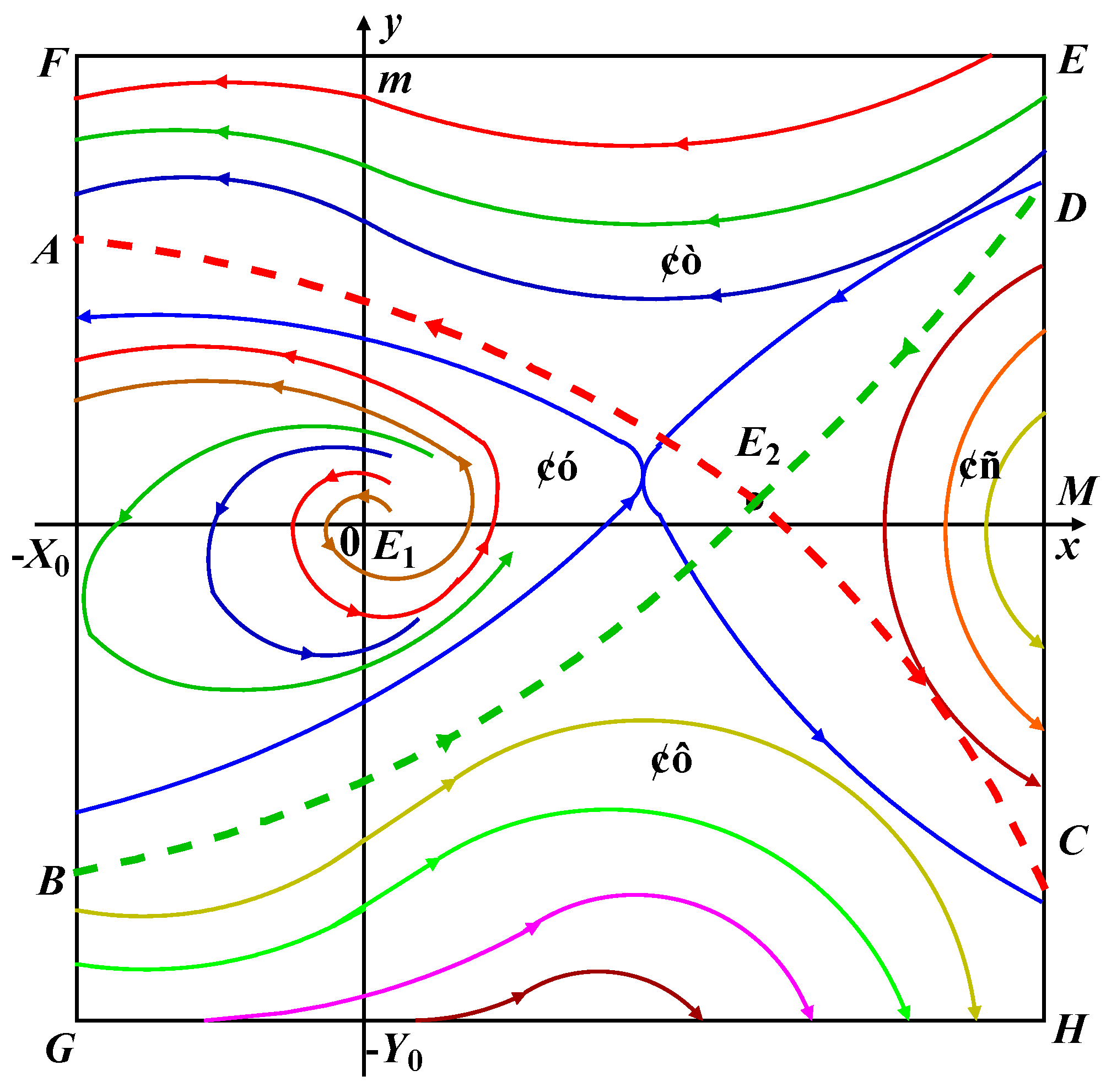 Processes 10 01707 g002