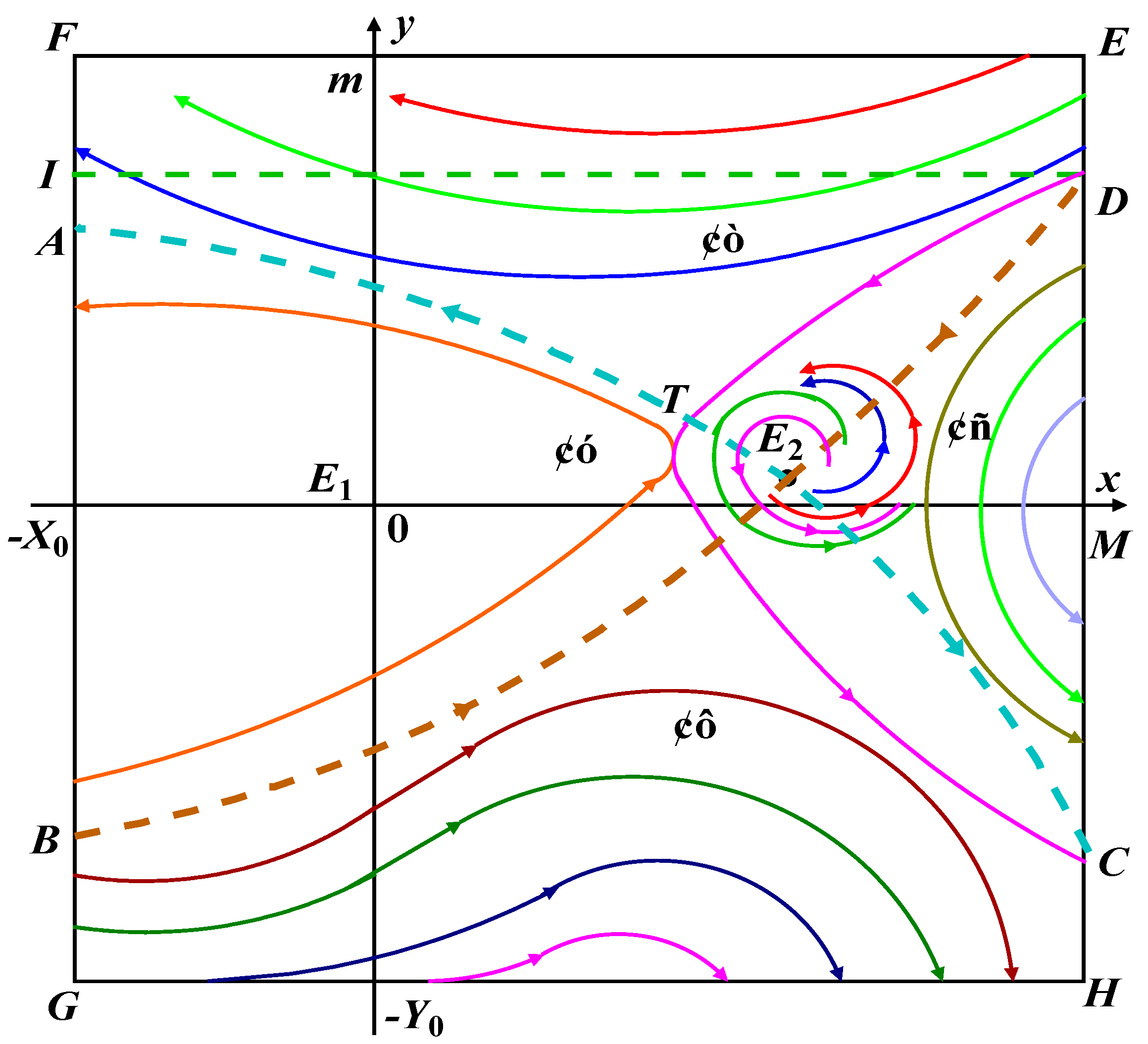 Processes 10 01707 g003