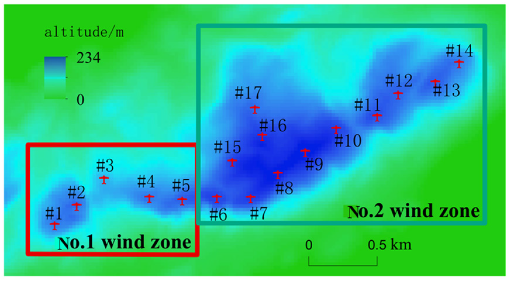 Processes 10 01708 g008