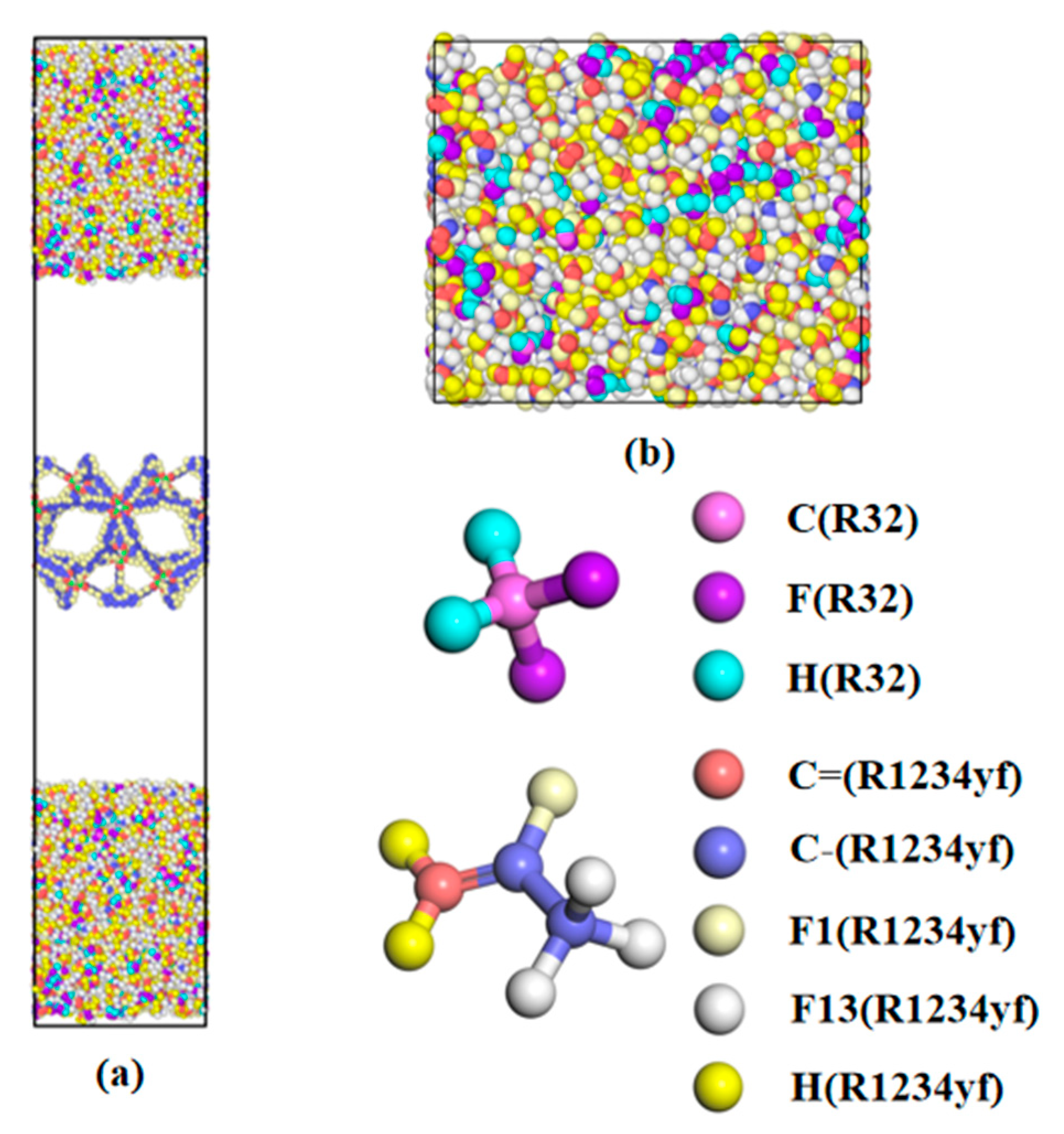 Evaluation and screening of metal-organic frameworks for the adsorption and  separation of methane and hydrogen - ScienceDirect