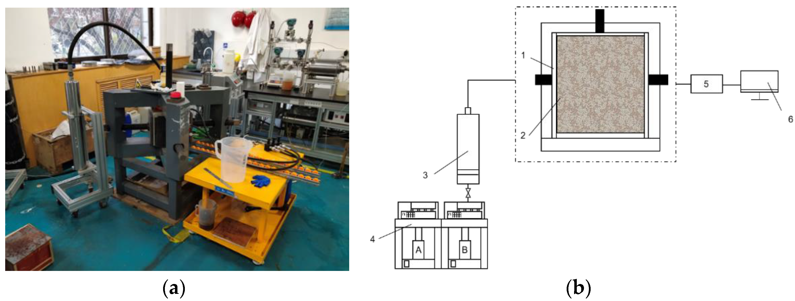 Processes 10 01720 g003
