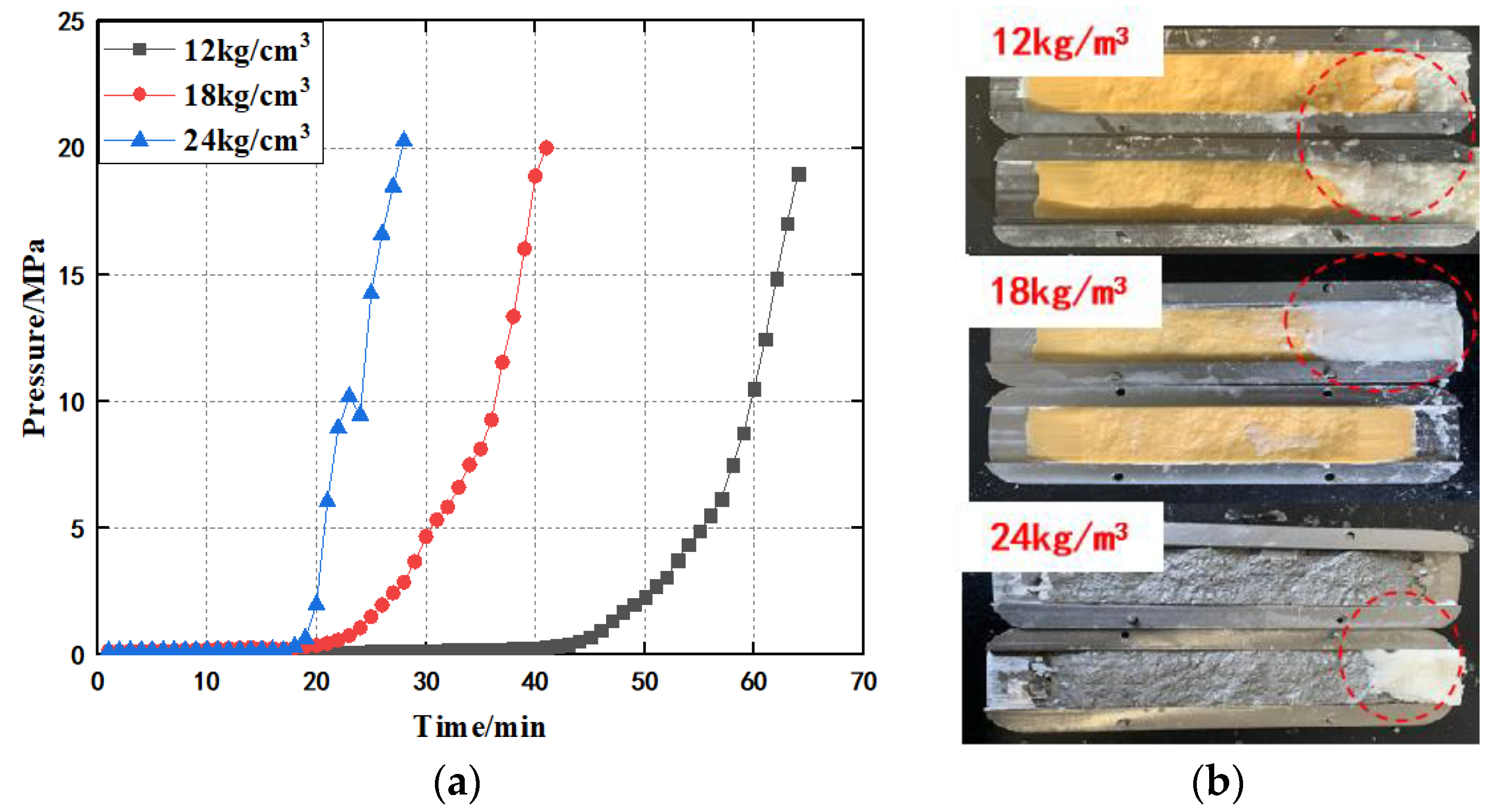 Processes 10 01720 g005