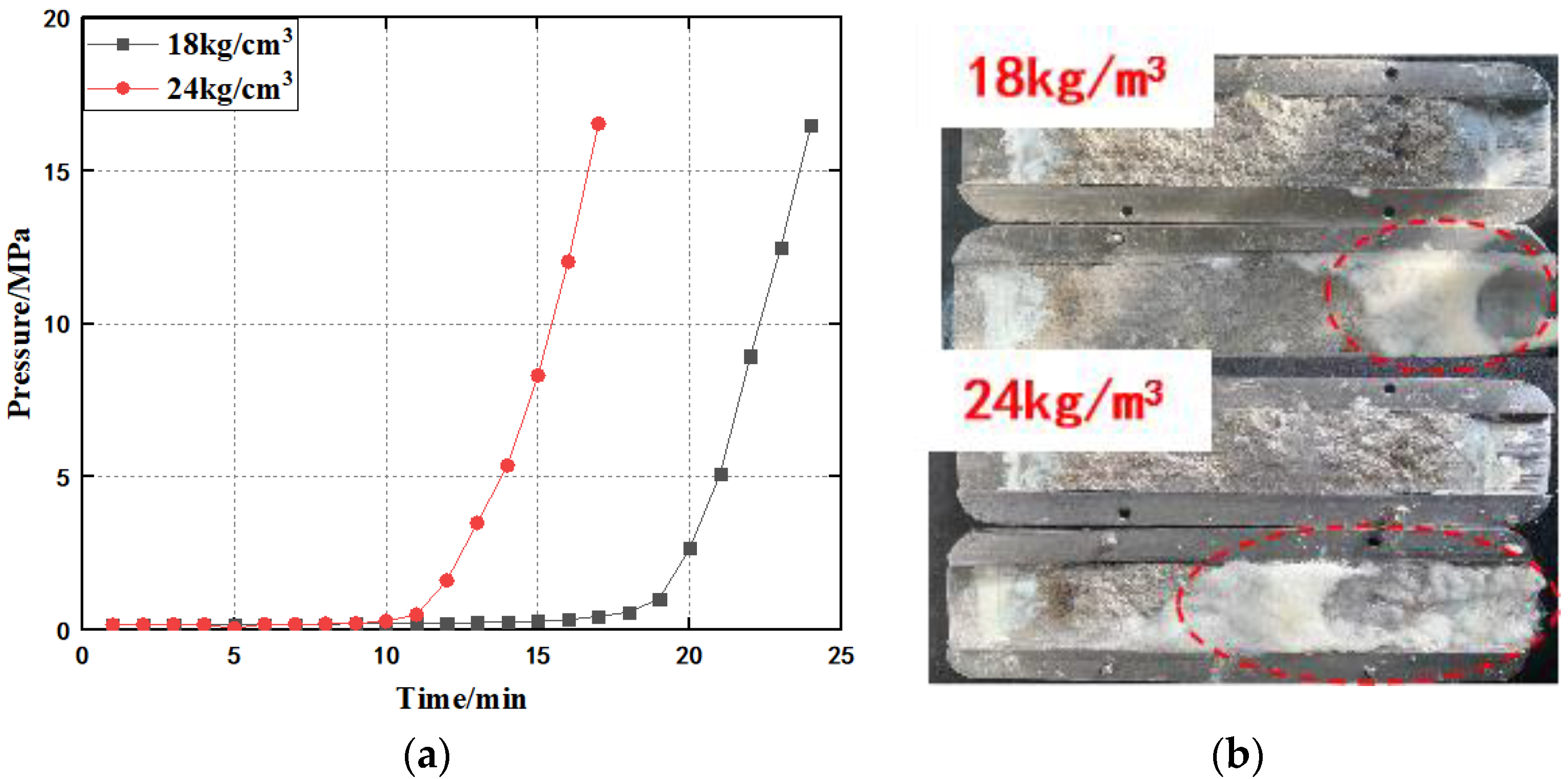 Processes 10 01720 g006