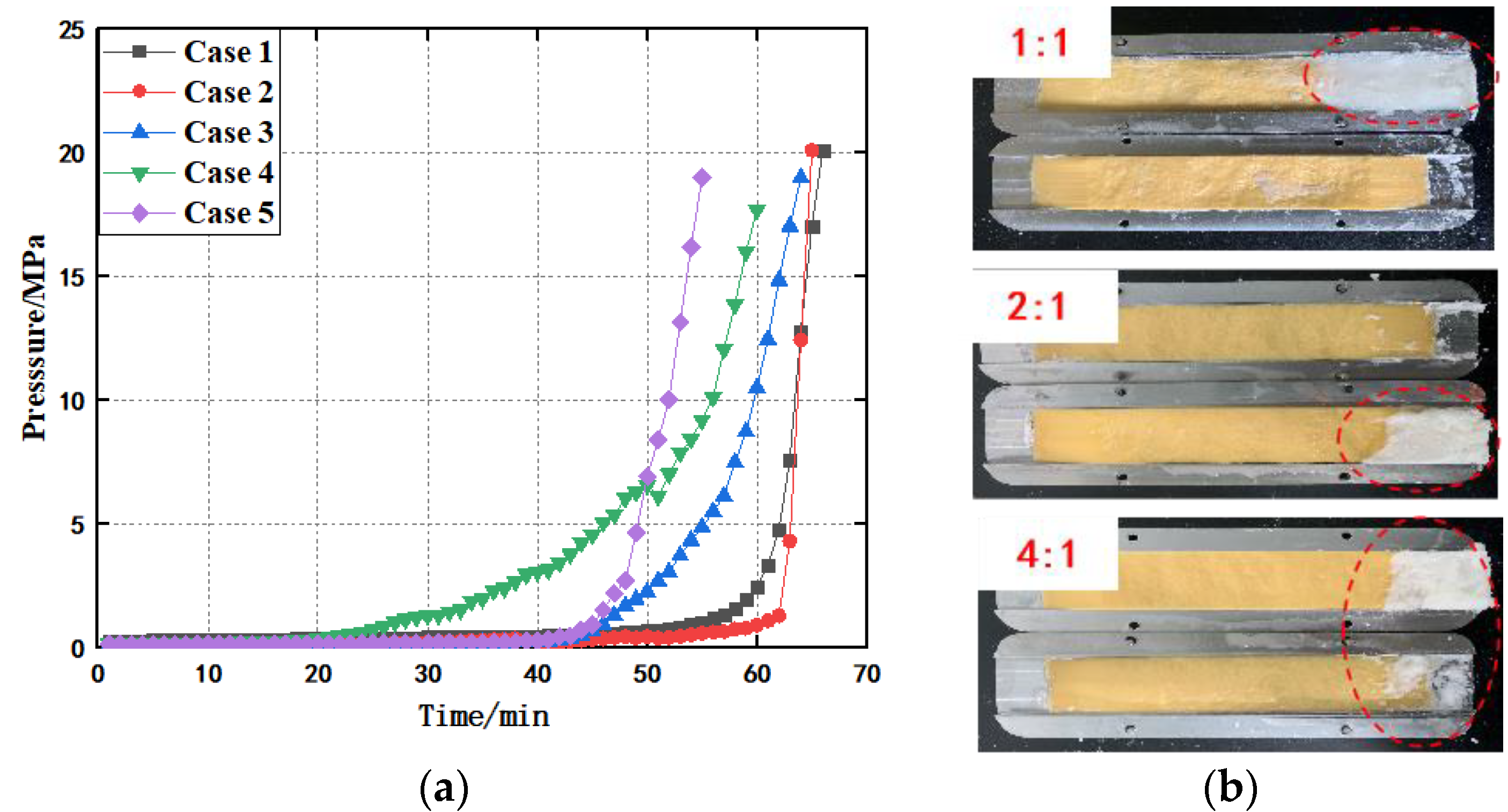 Processes 10 01720 g008
