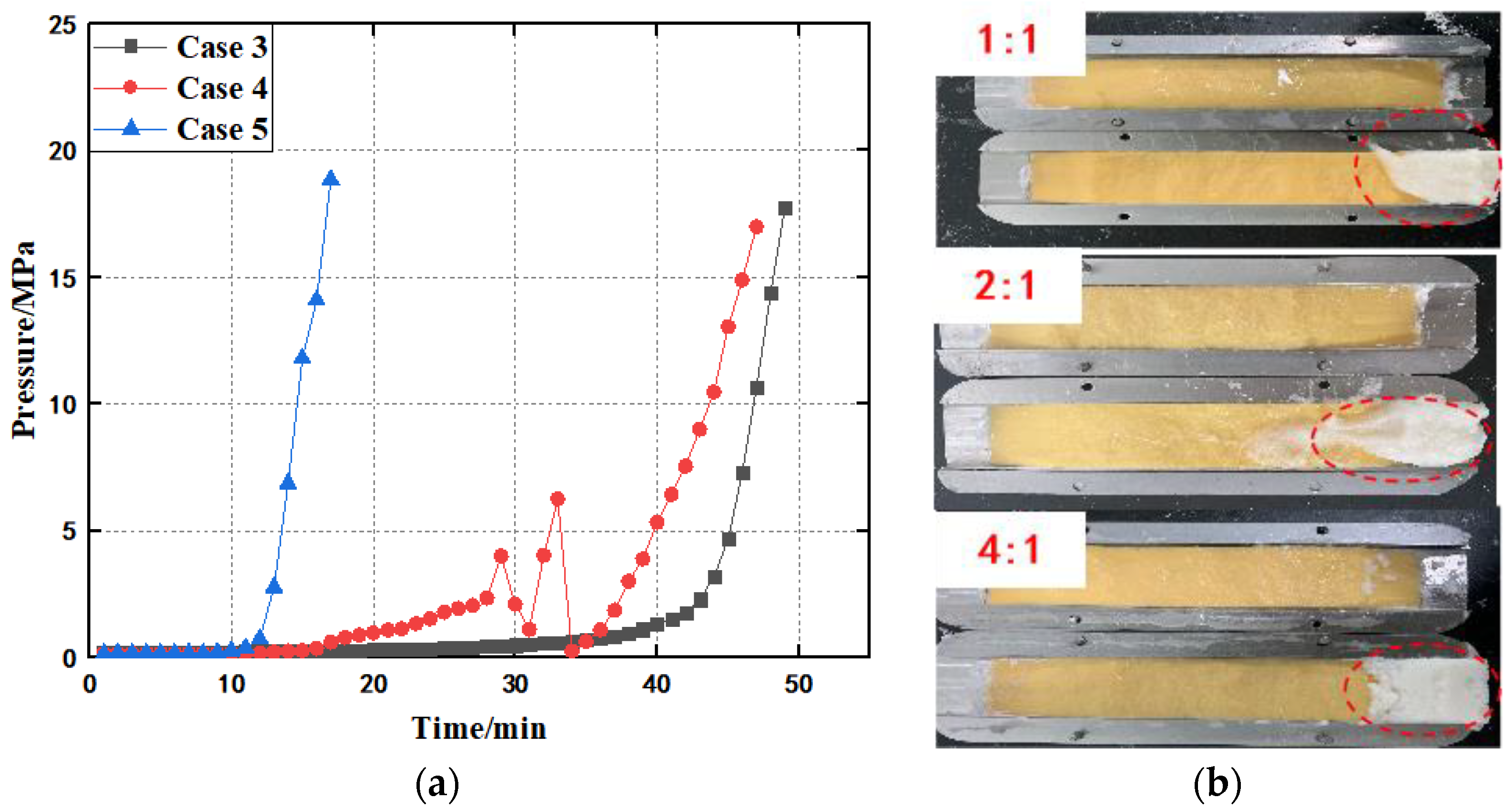 Processes 10 01720 g010