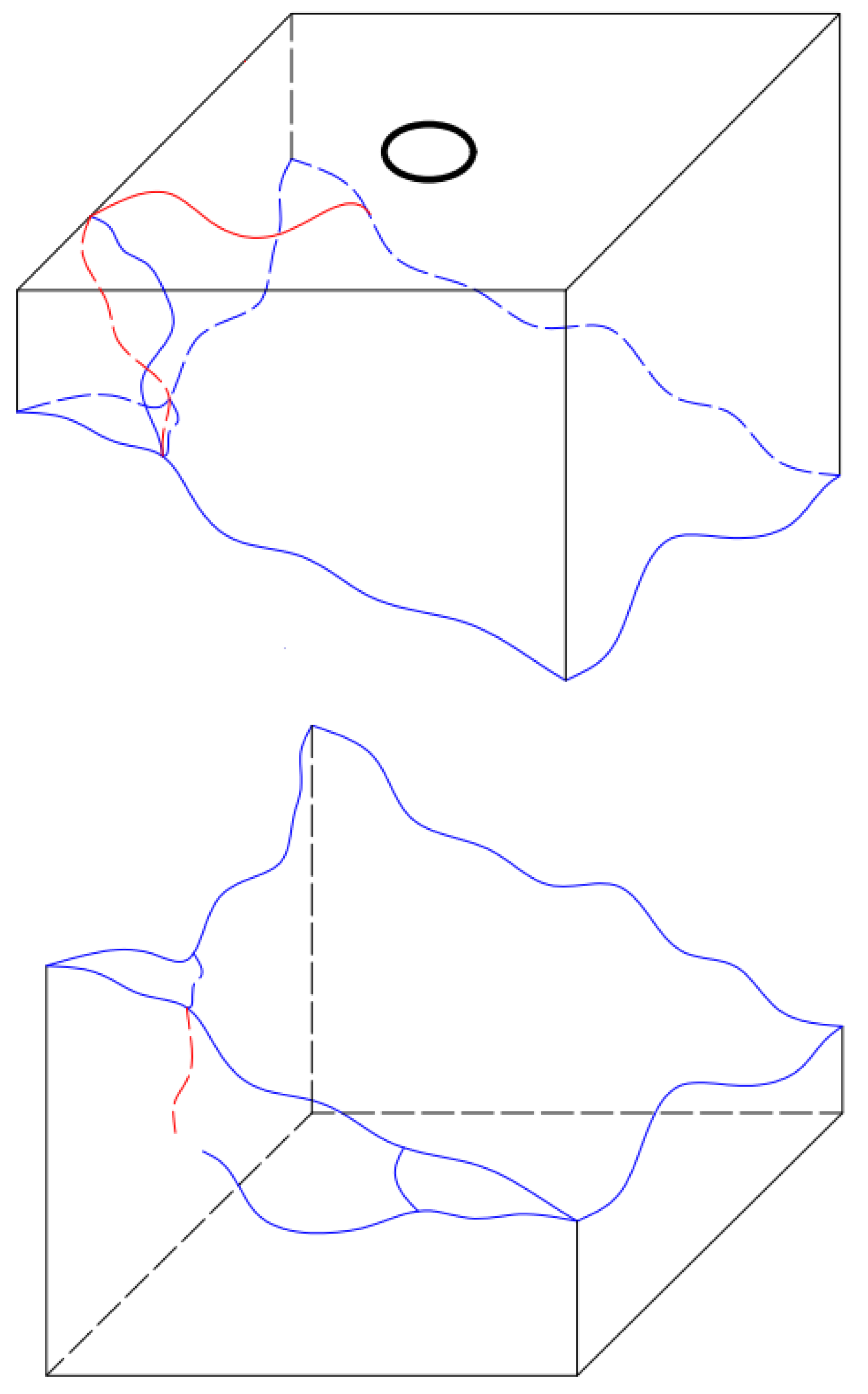 Processes 10 01720 g015