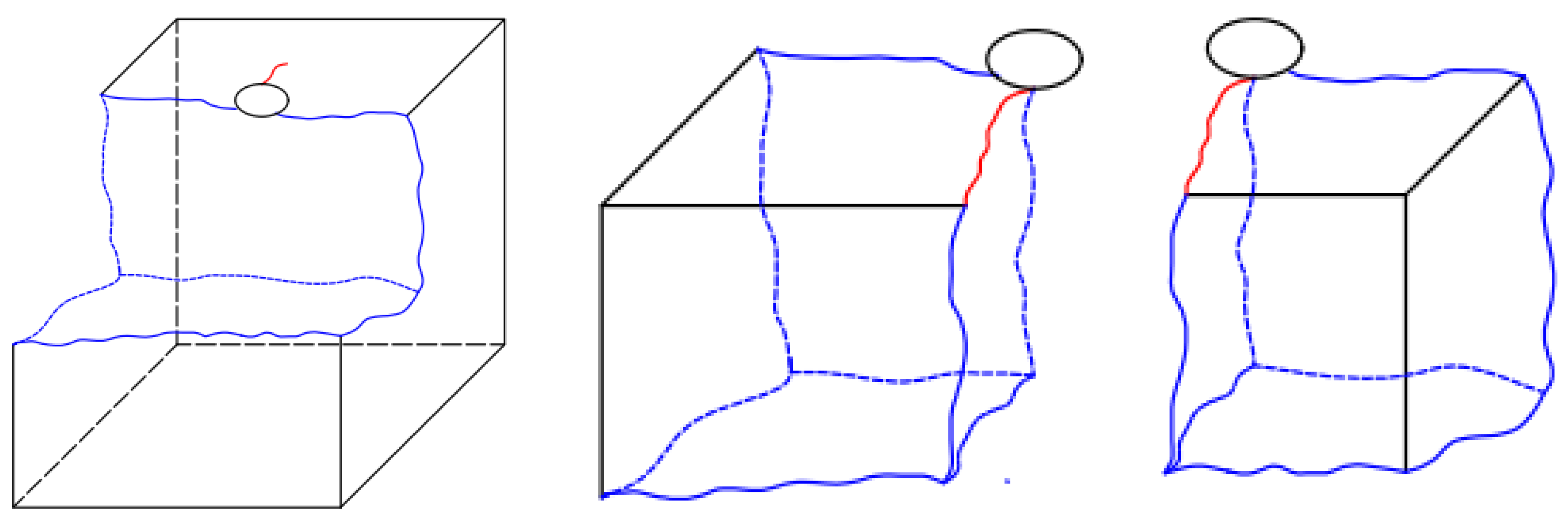 Processes 10 01720 g016