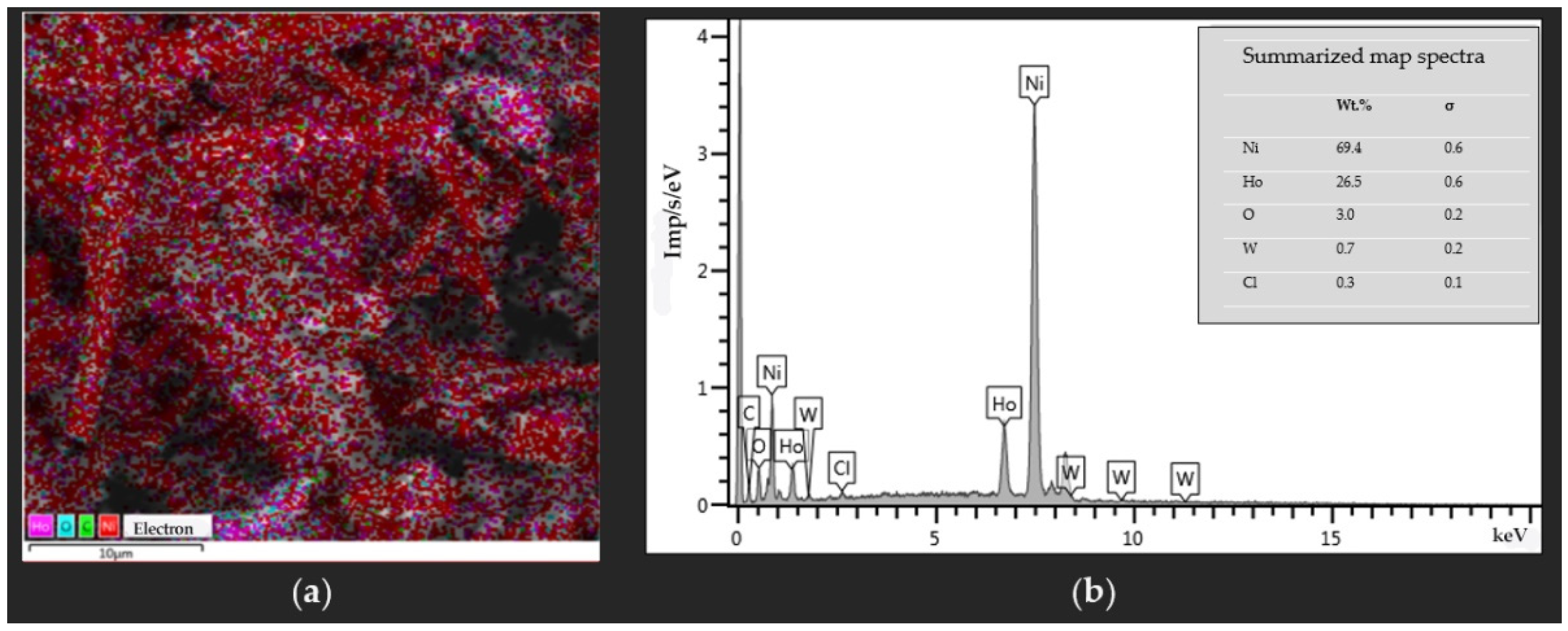 Processes 10 01723 g006 550
