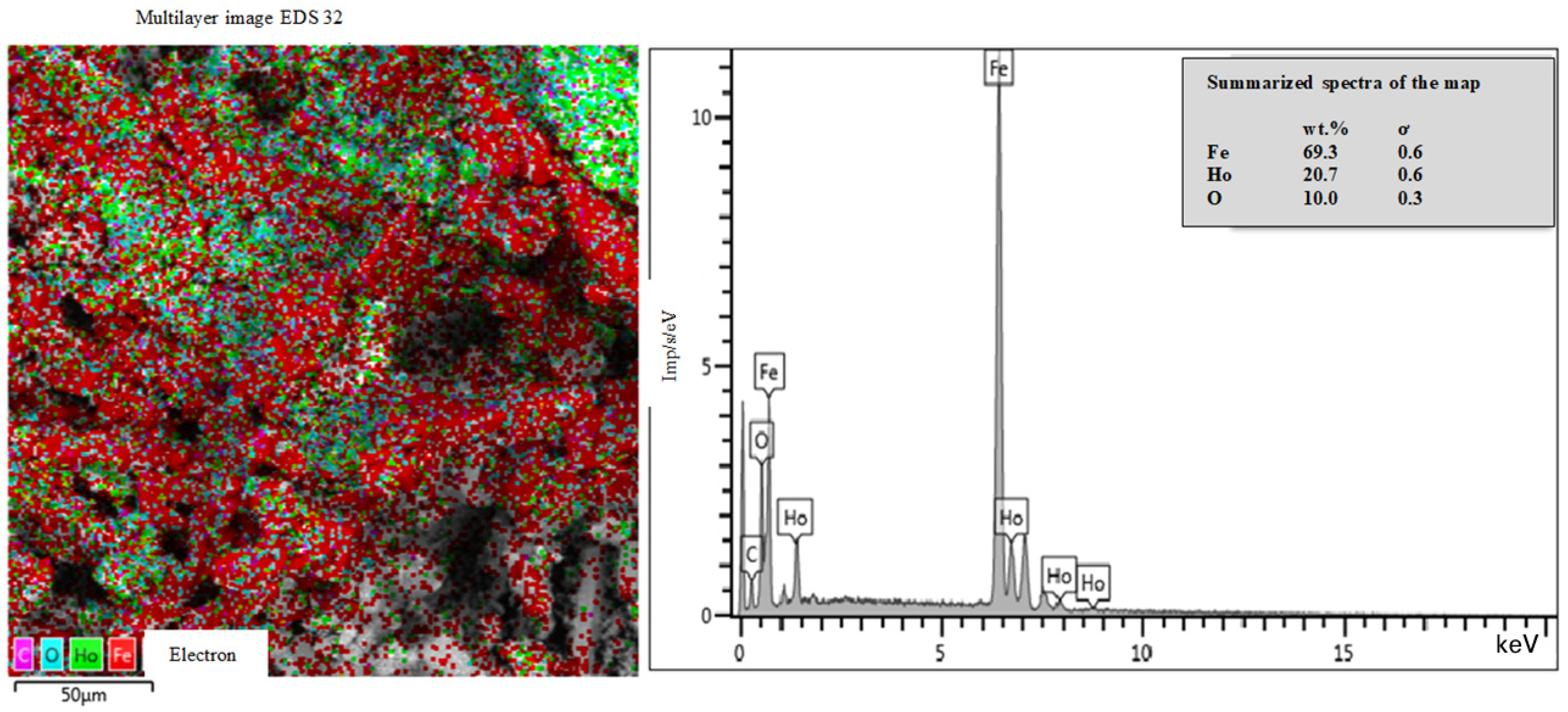 Processes 10 01723 g013 550