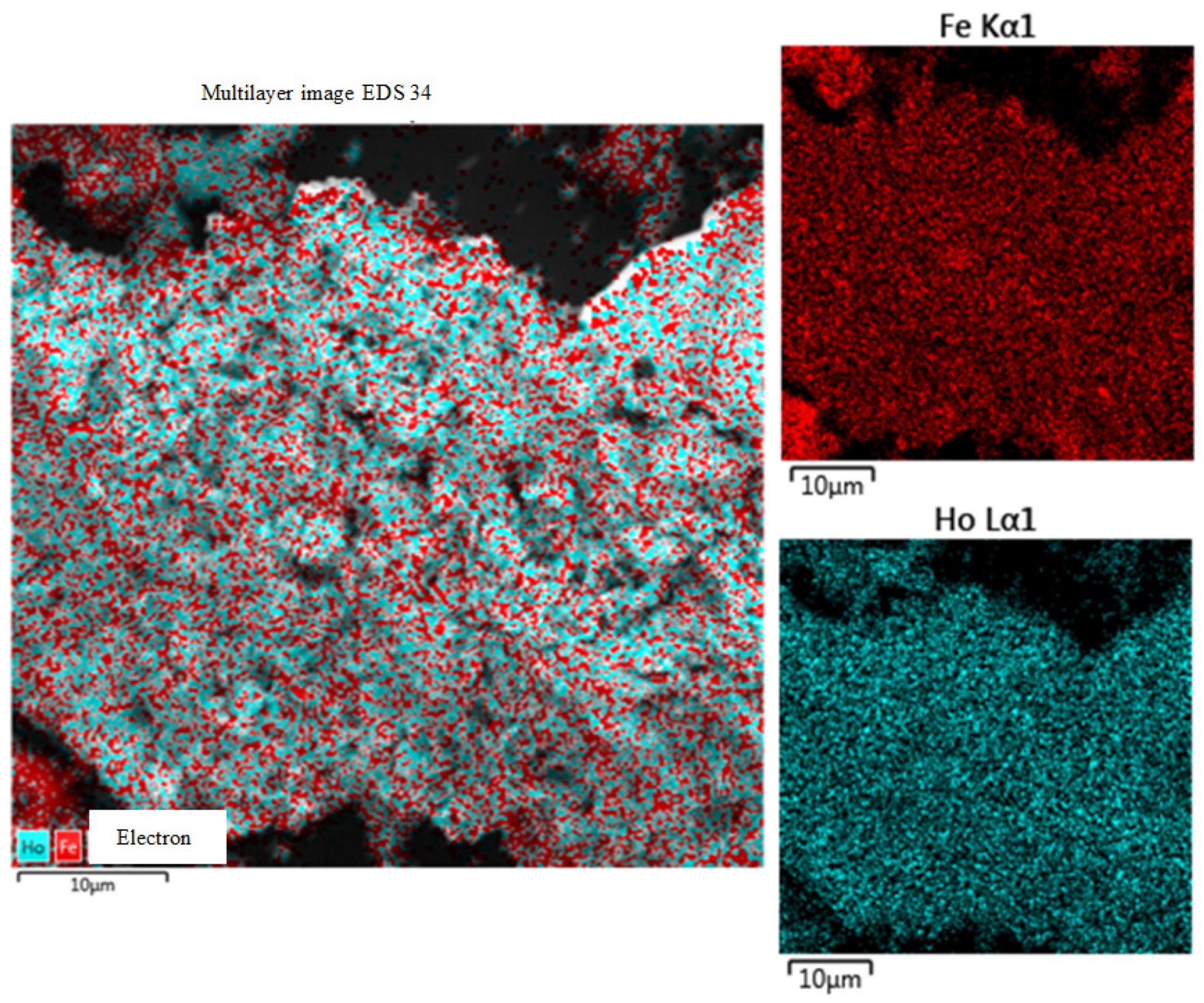 Processes 10 01723 g014 550