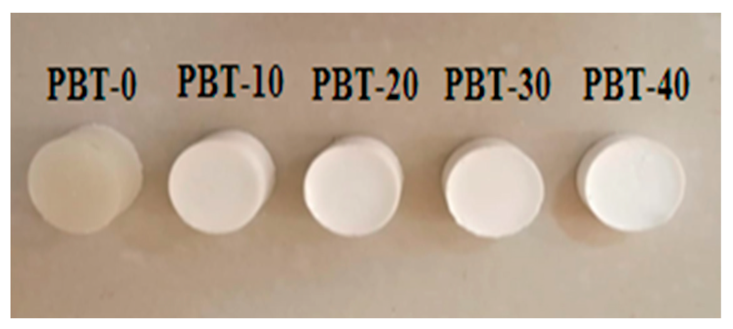 Processes 10 01725 g001
