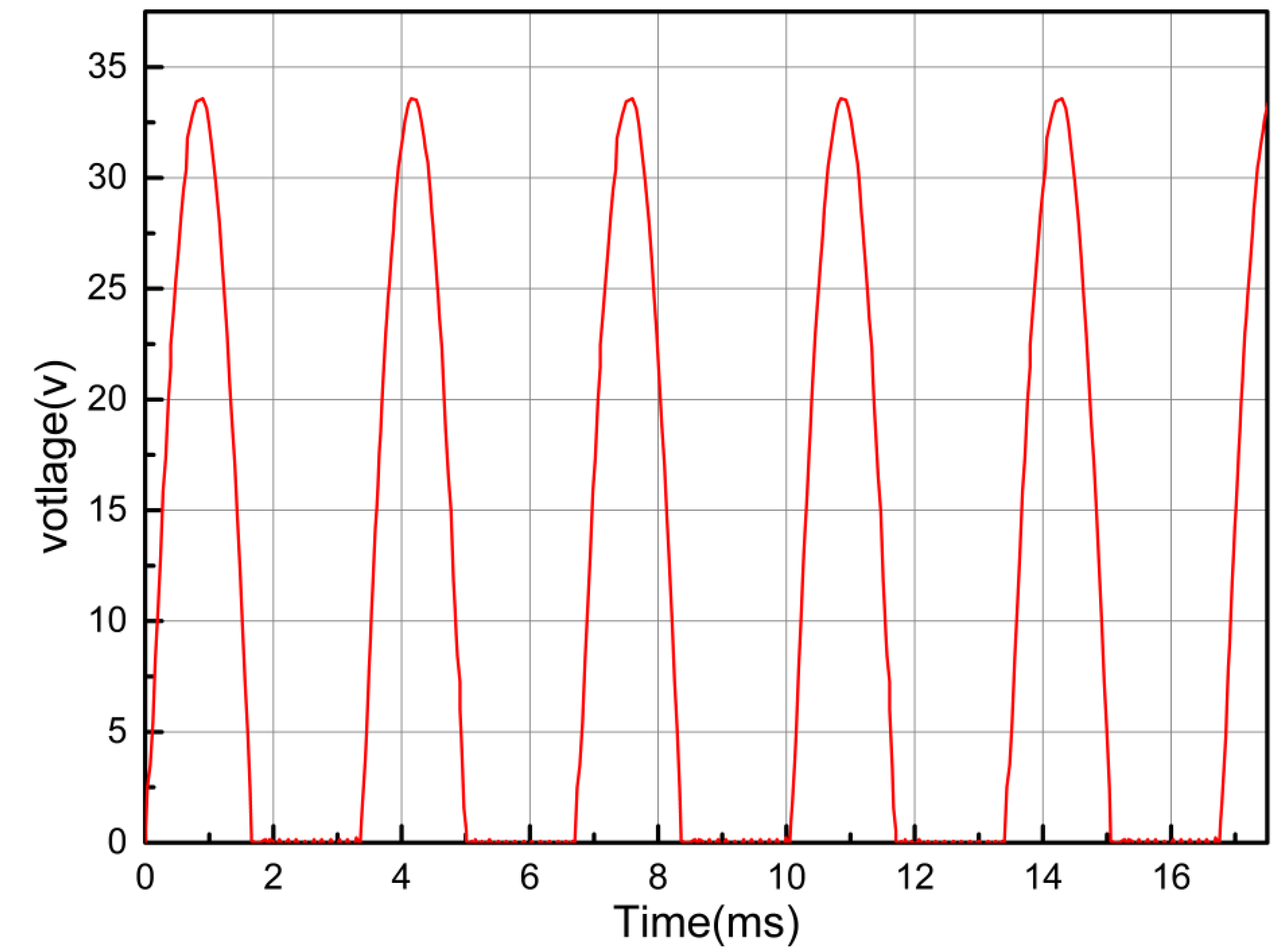 Processes 10 01726 g008