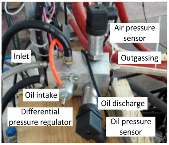 Effects of Injection Timing and Injection Volume on the Combustion and ...