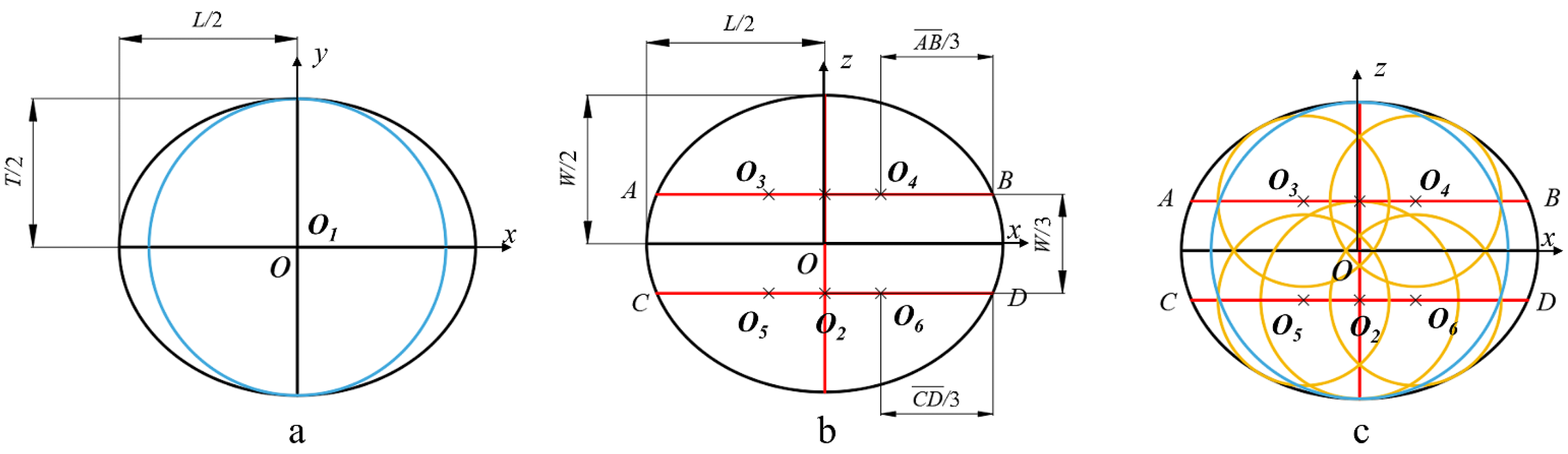 Processes 10 01729 g011 550