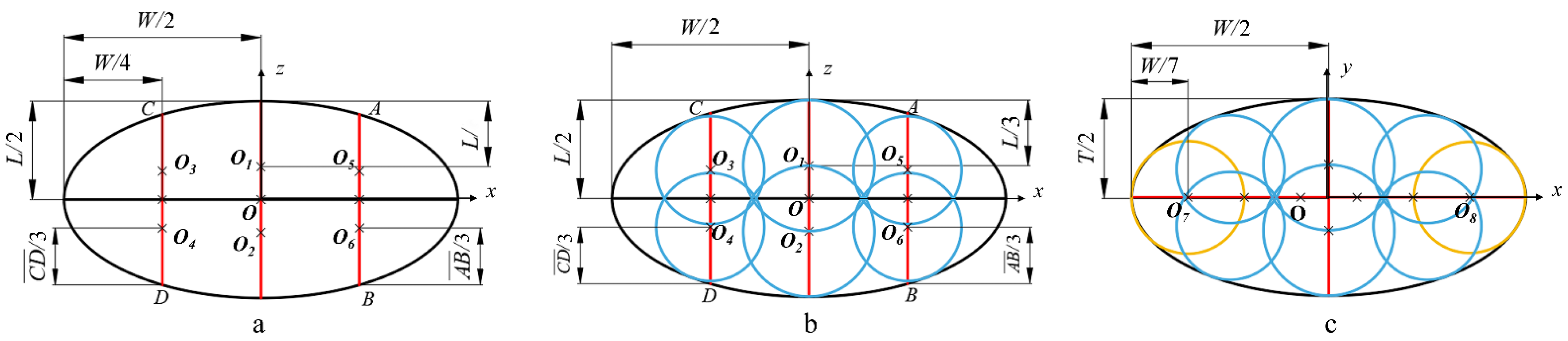 Processes 10 01729 g012 550
