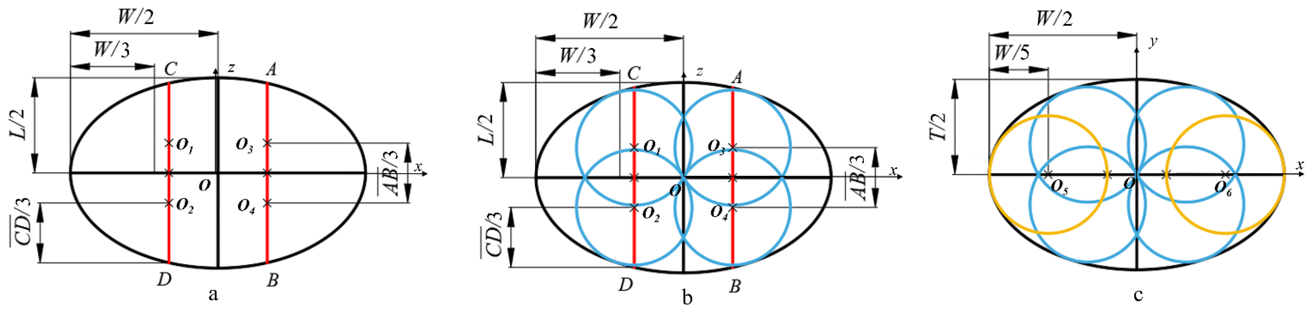 Processes 10 01729 g013 550