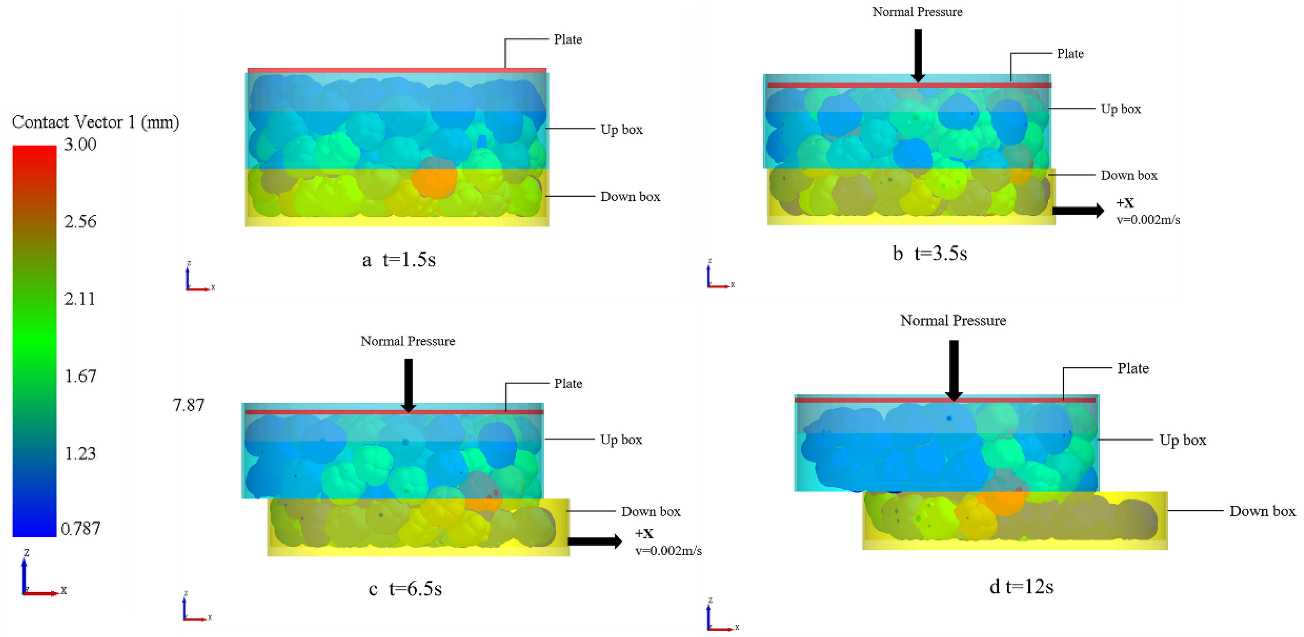 Processes 10 01729 g017 550