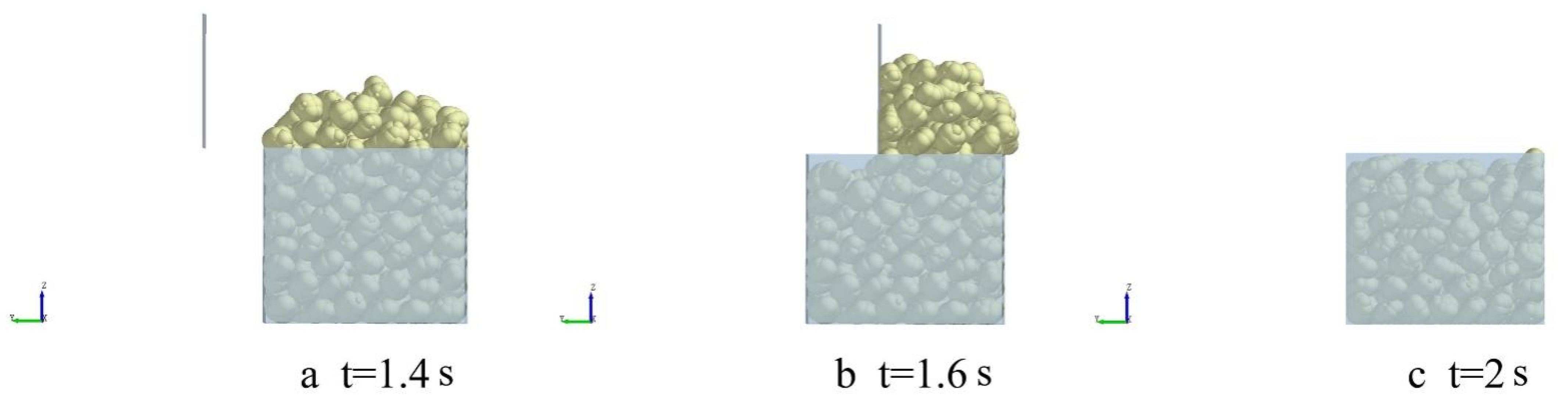 Processes 10 01729 g023 550