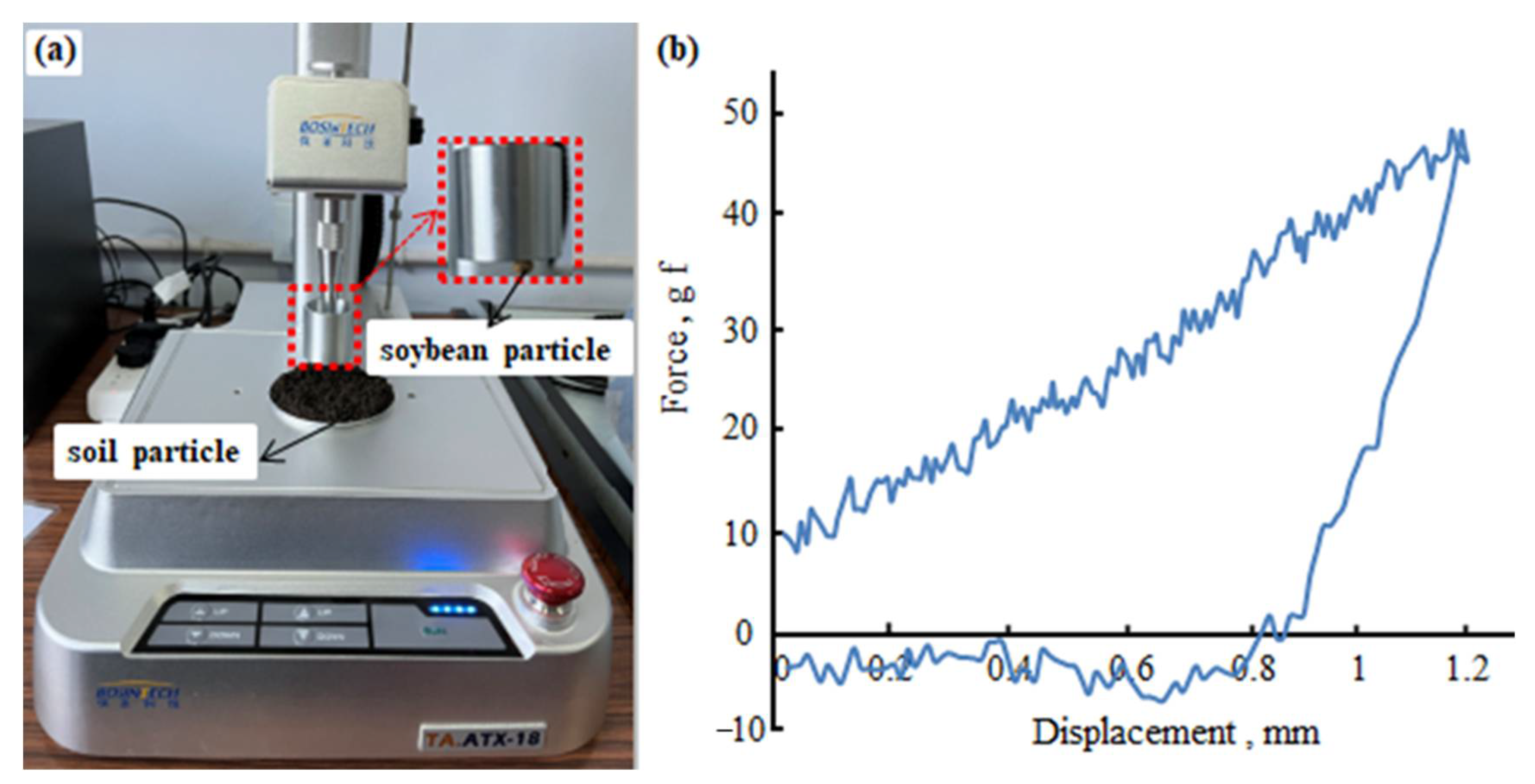 Processes 10 01731 g001 550
