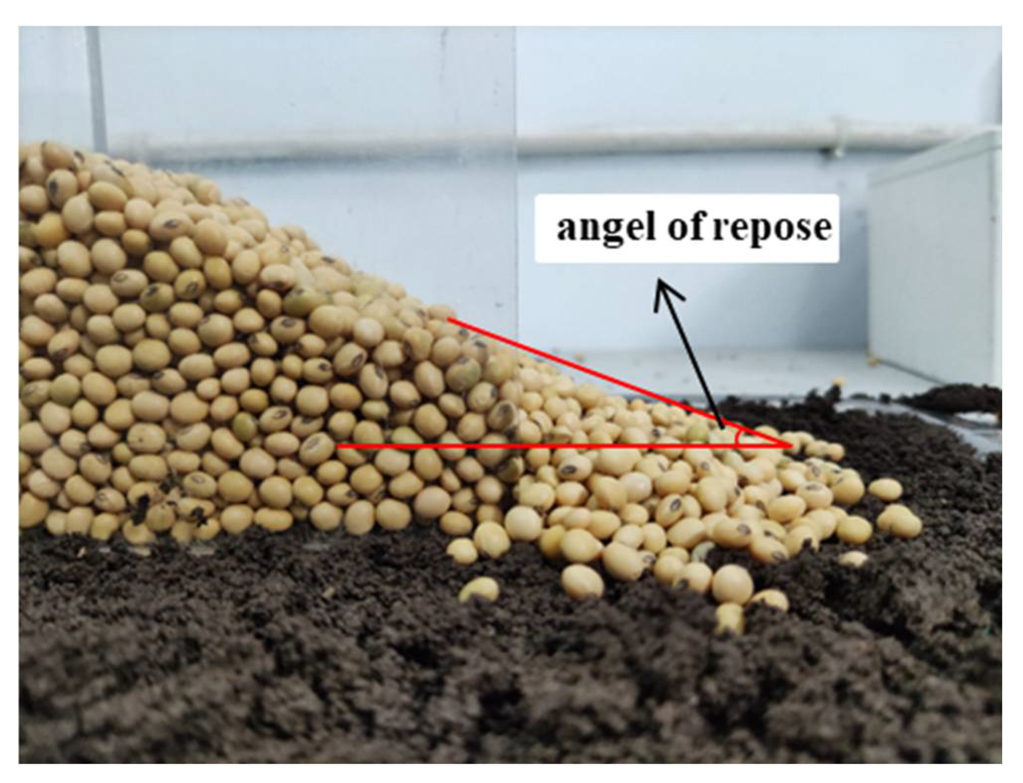 Processes 10 01731 g003 550