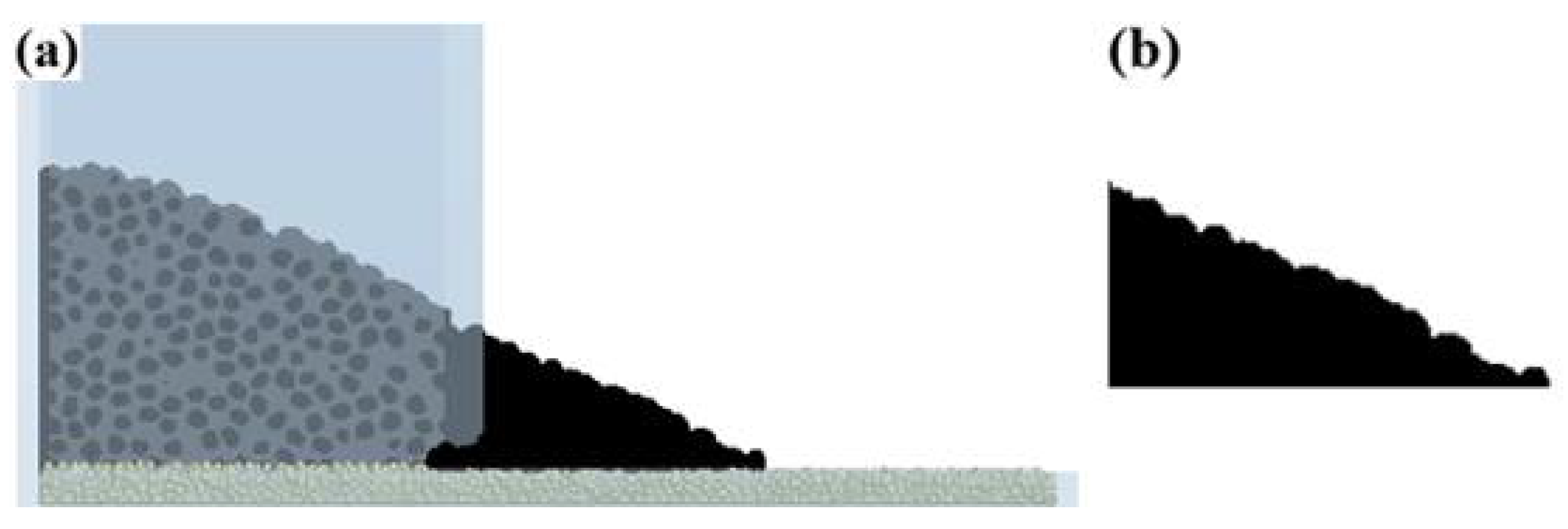 Processes 10 01731 g004 550