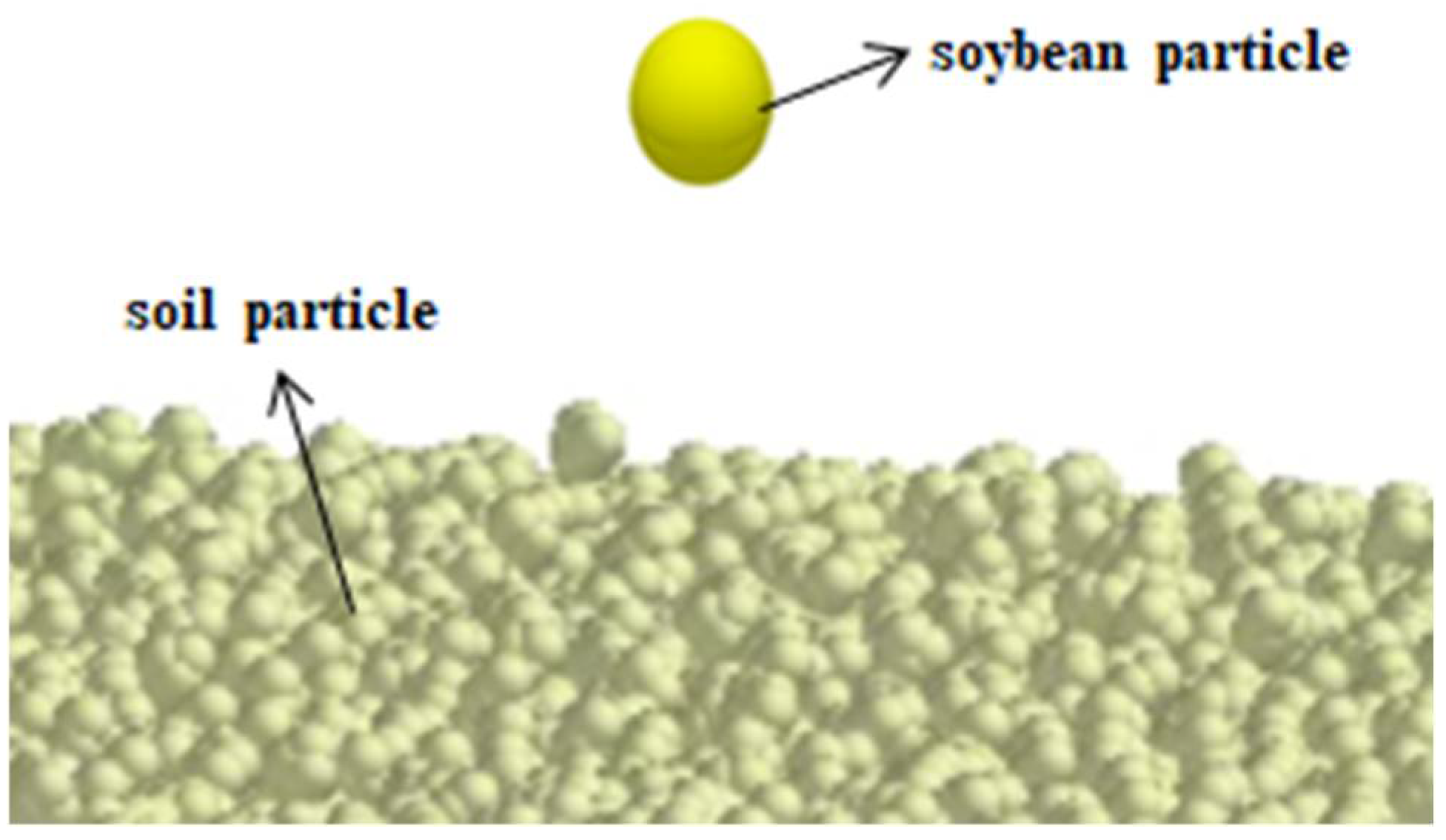 Processes 10 01731 g008 550