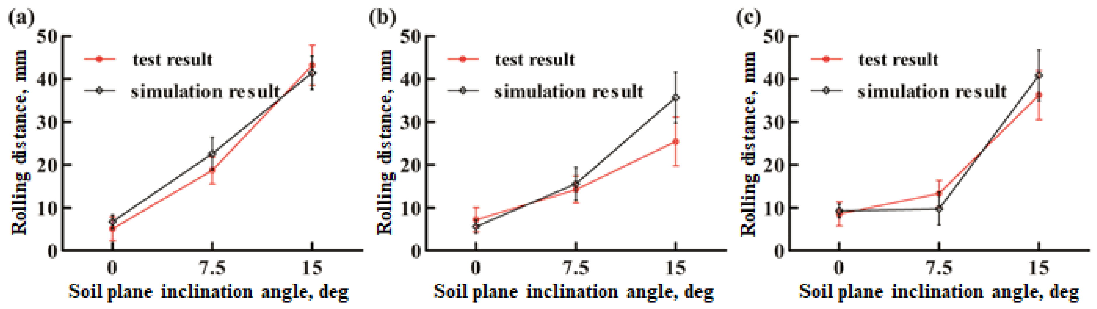 Processes 10 01731 g012 550