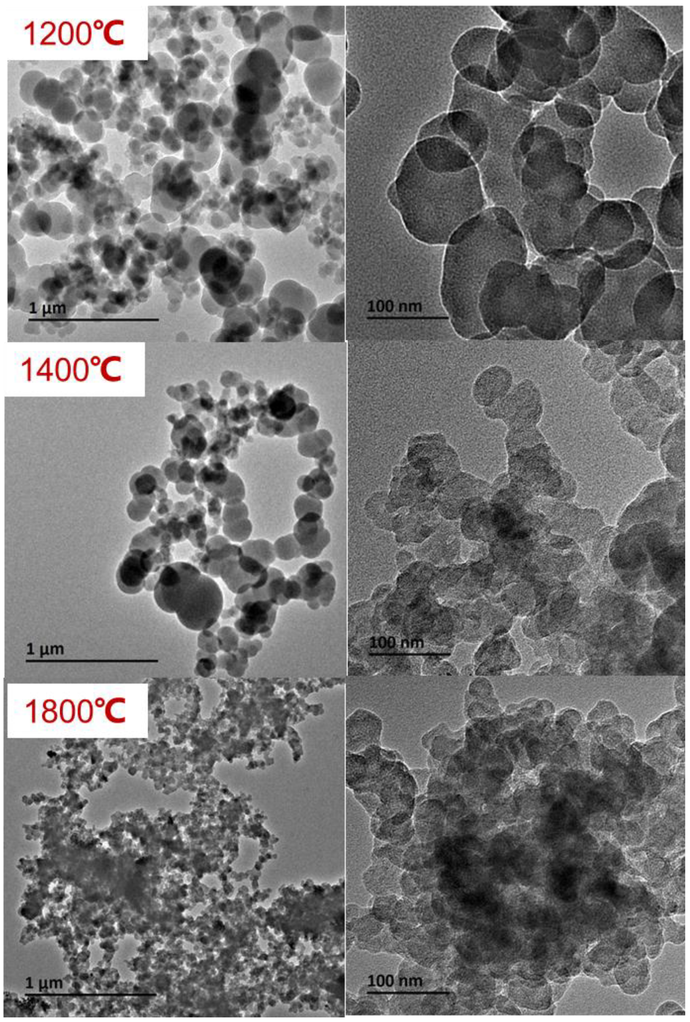 Processes 10 01732 g007