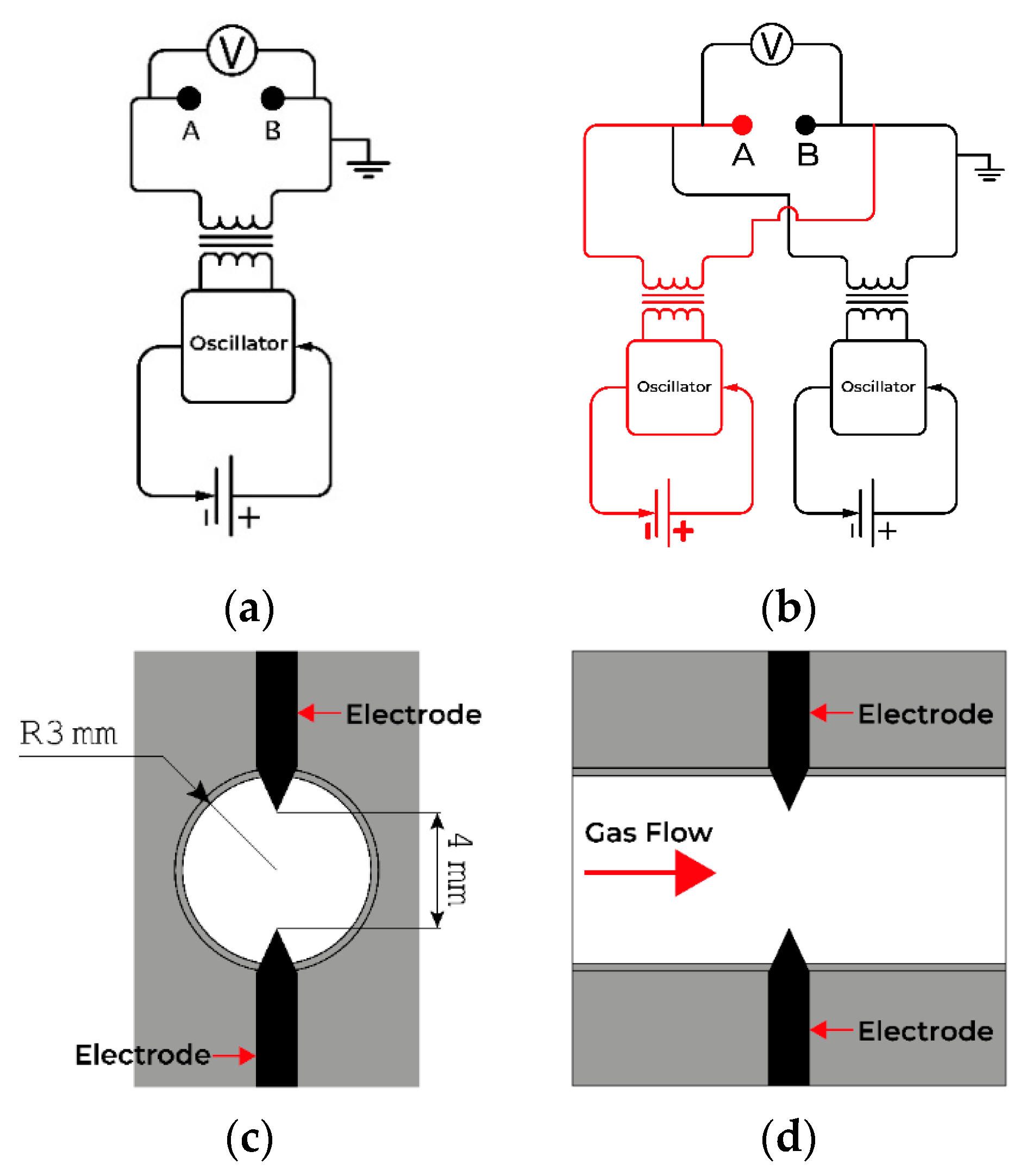 Processes 10 01733 g001