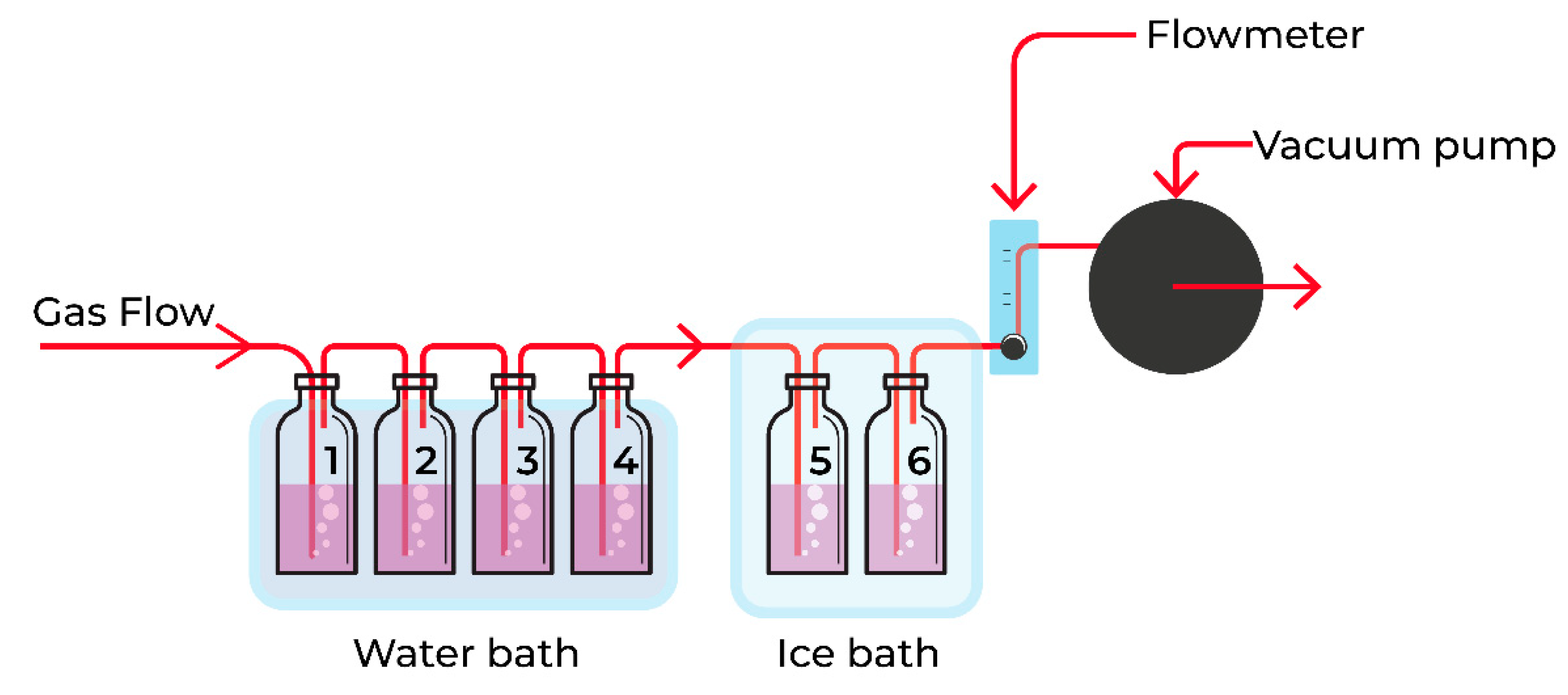 Processes 10 01733 g002