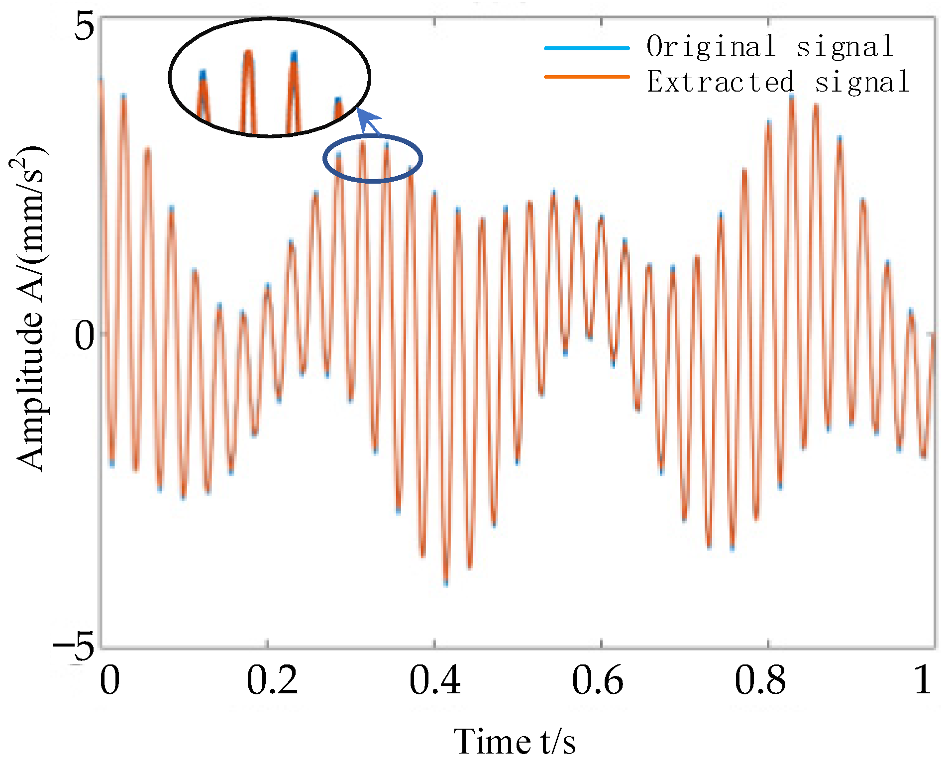 Processes 10 01734 g004