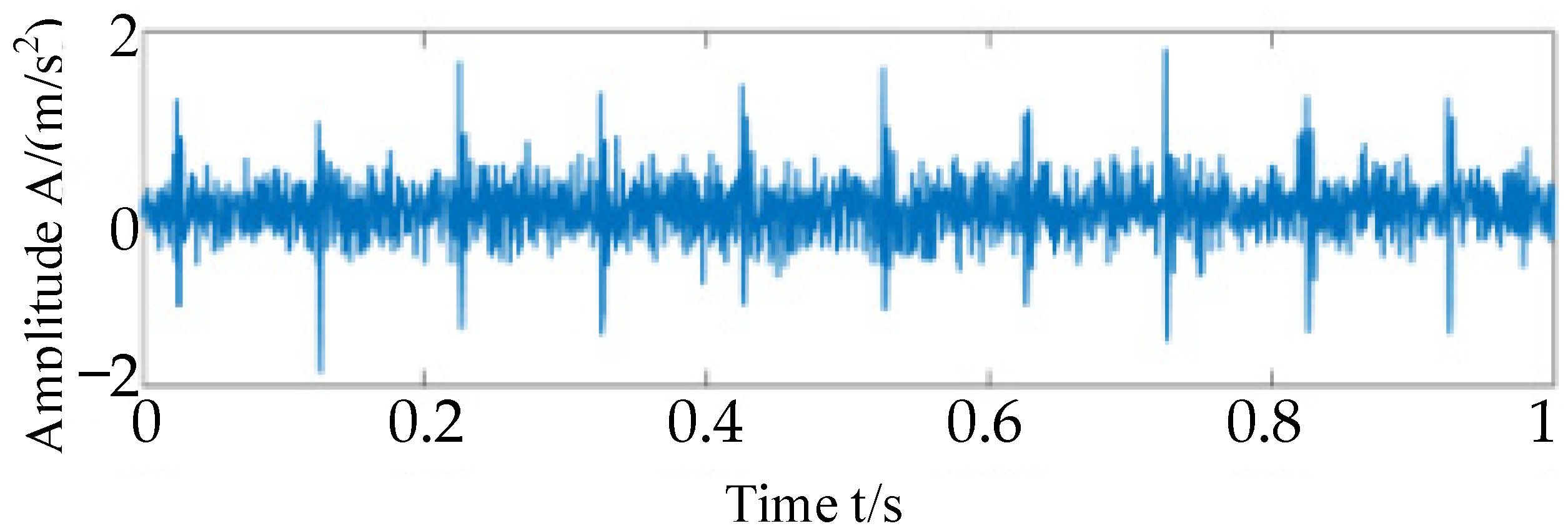 Processes 10 01734 g005