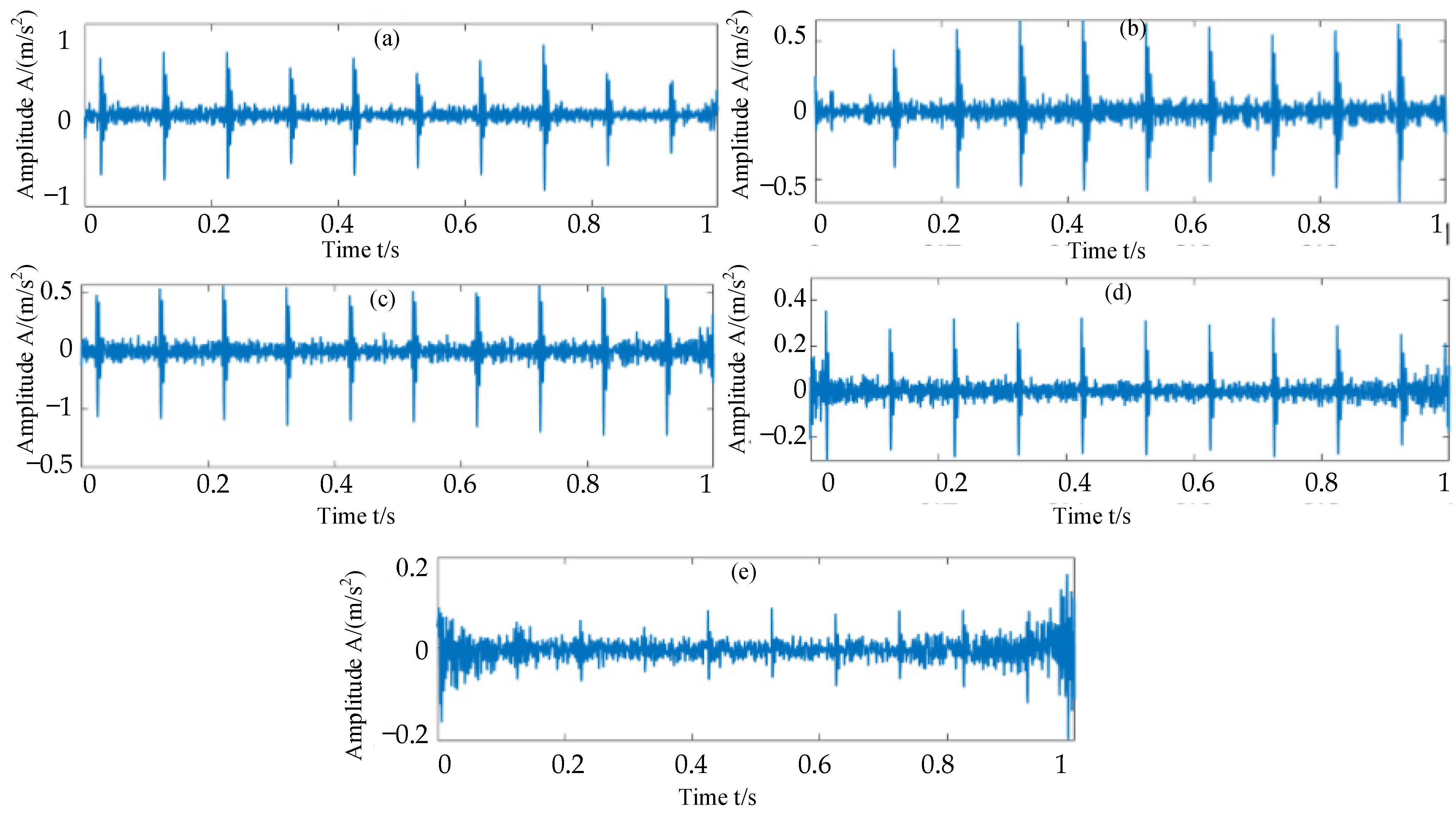 Processes 10 01734 g006