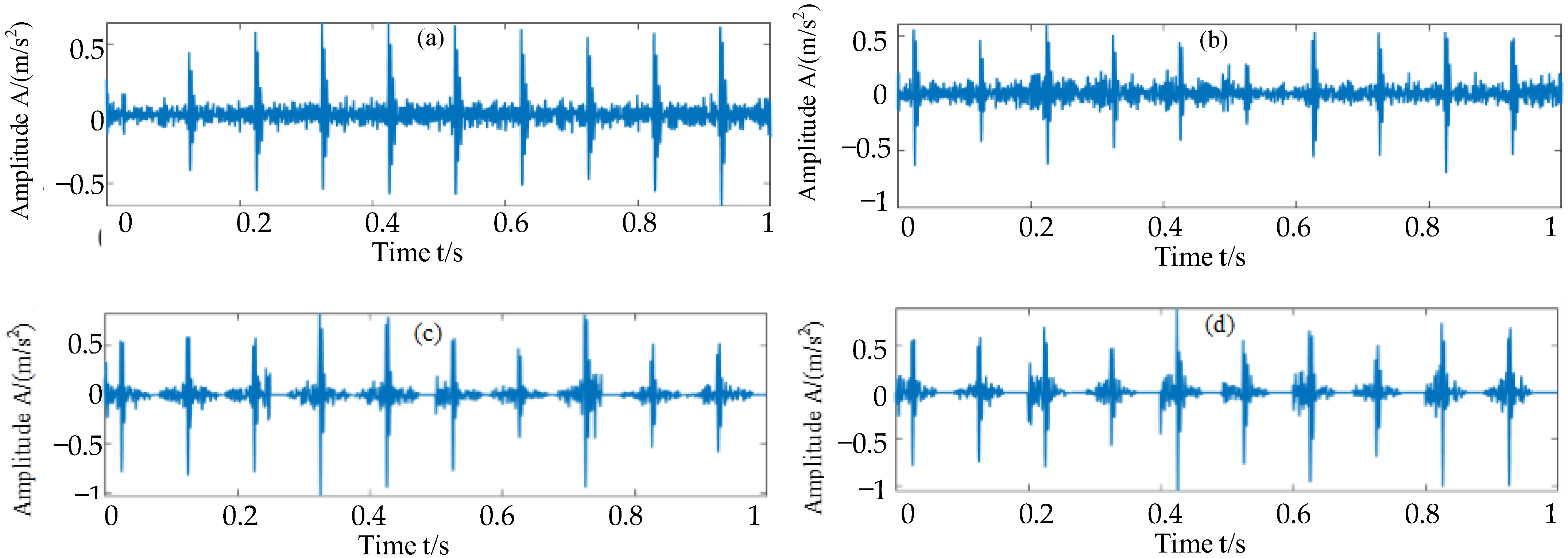 Processes 10 01734 g008