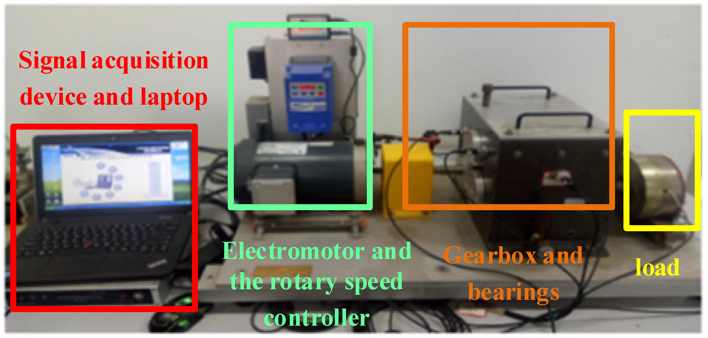 Processes 10 01734 g014