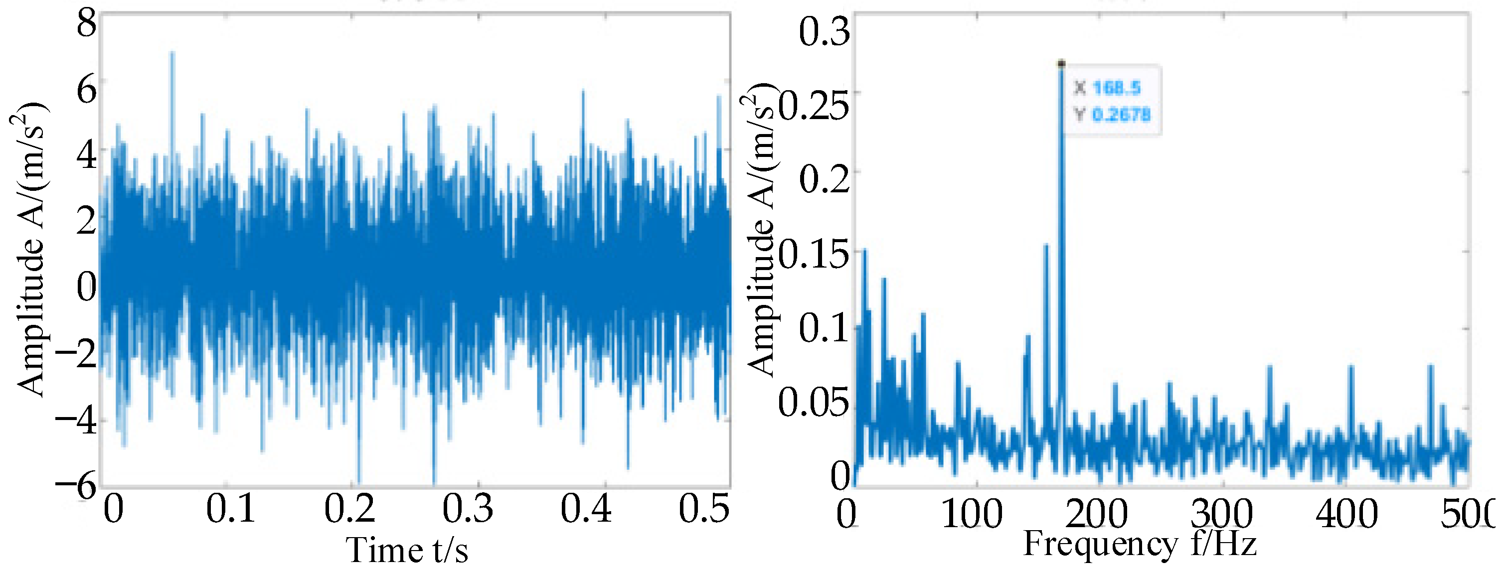 Processes 10 01734 g016