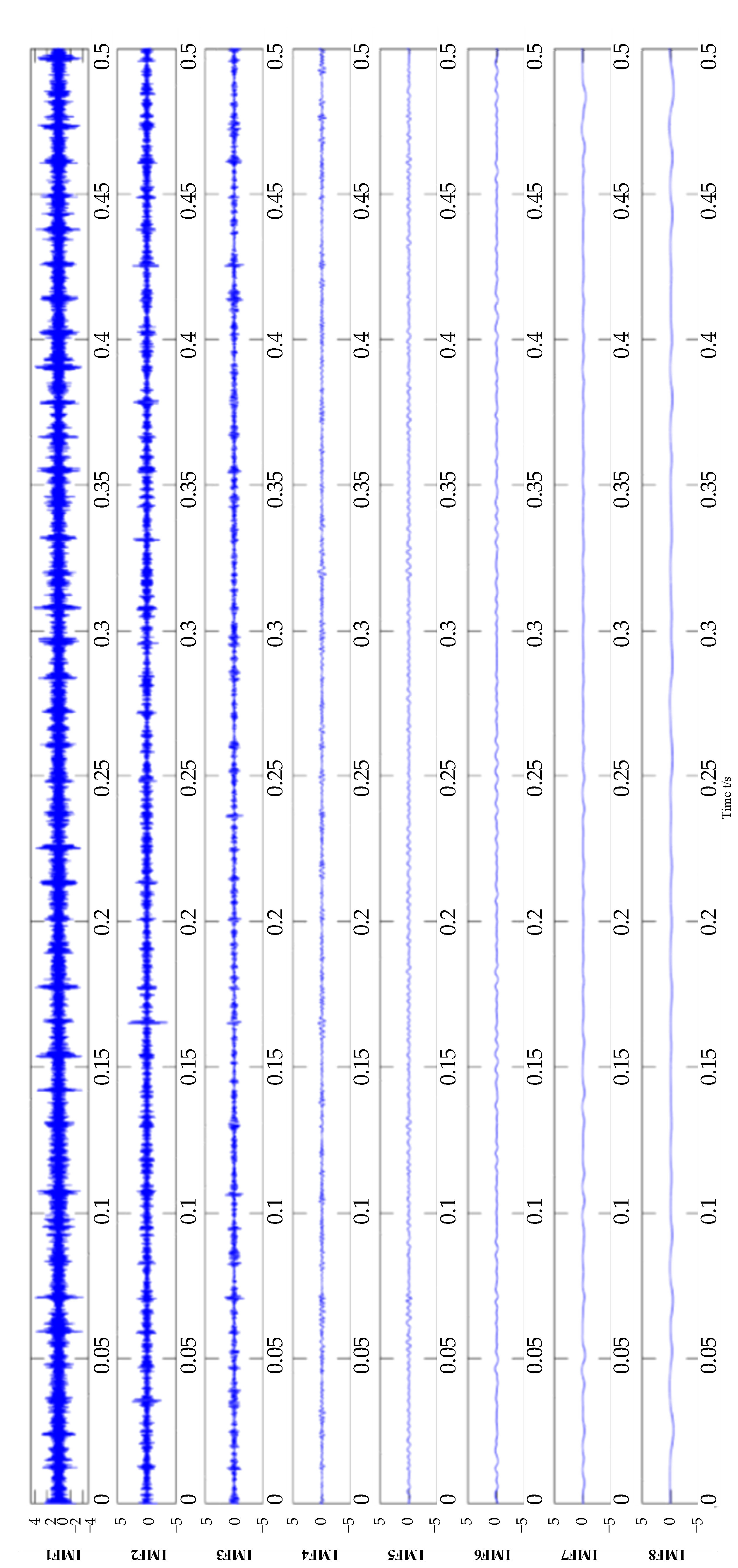 Processes 10 01734 g018