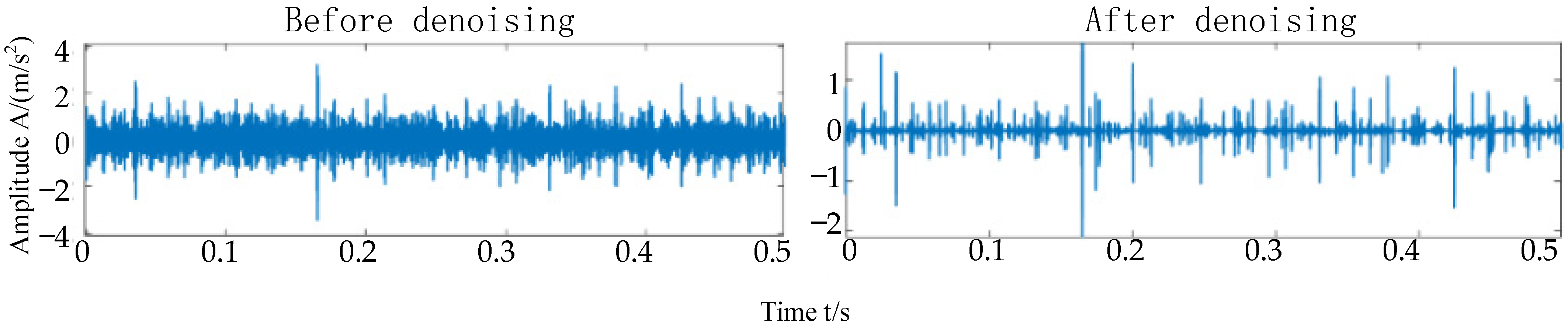Processes 10 01734 g020