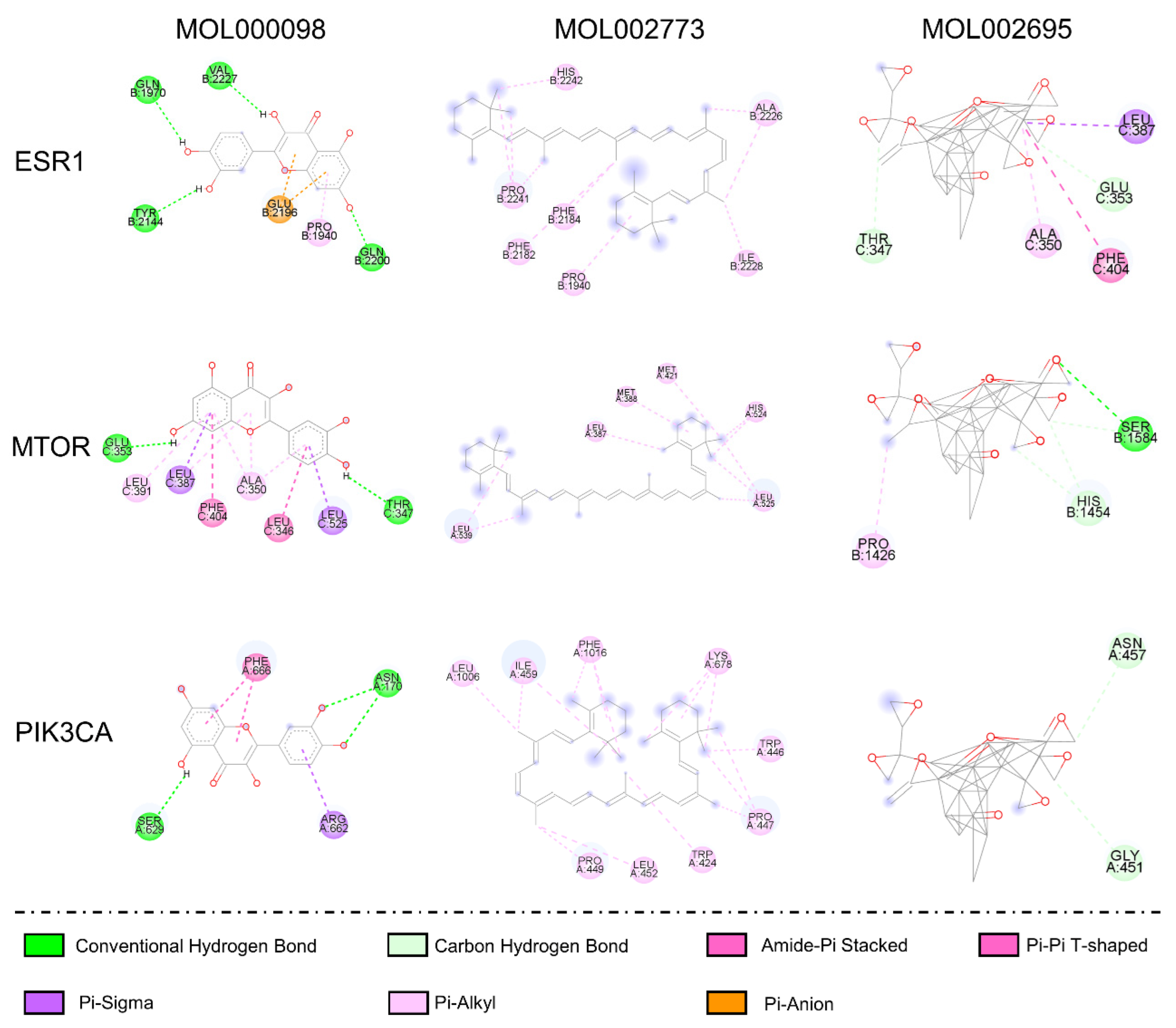 Processes 10 01735 g010