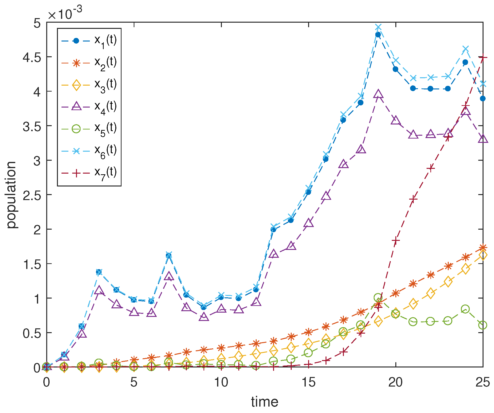 Processes 10 01736 g002