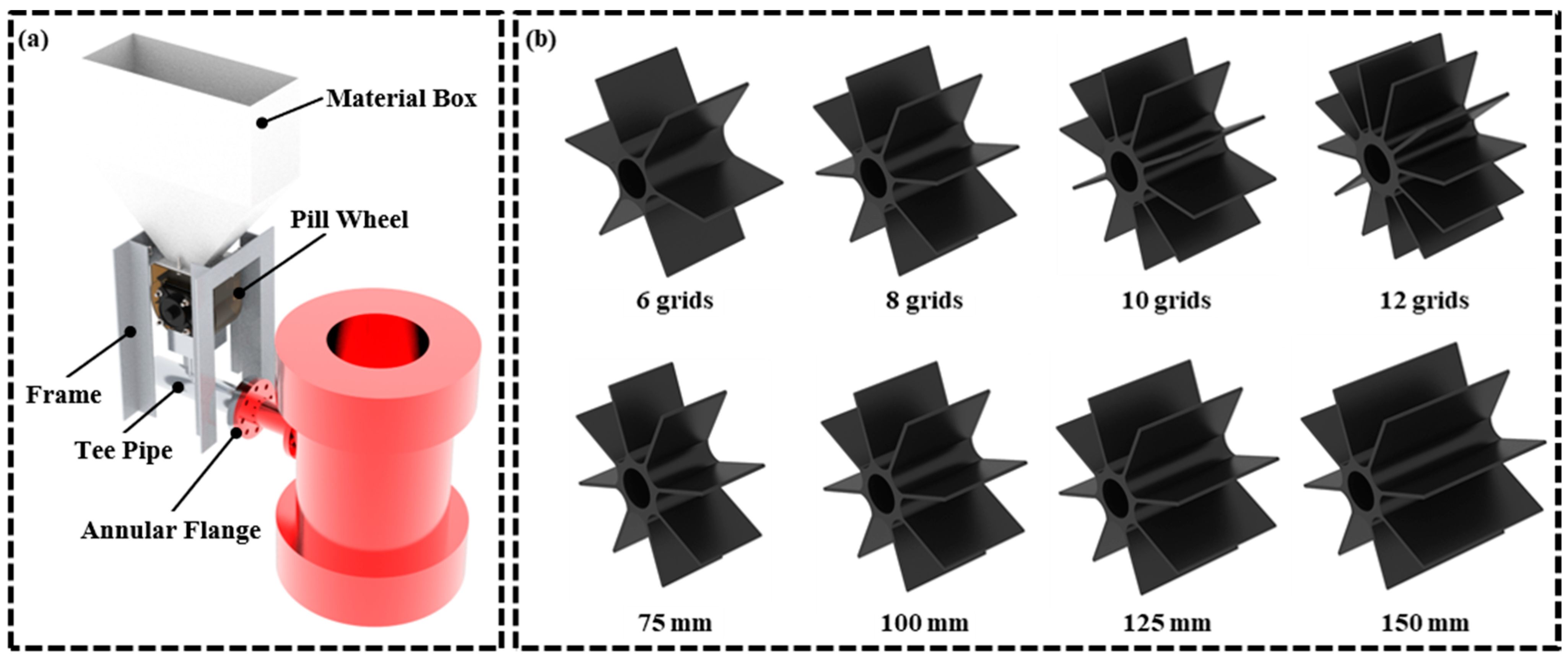 Processes 10 01737 g001