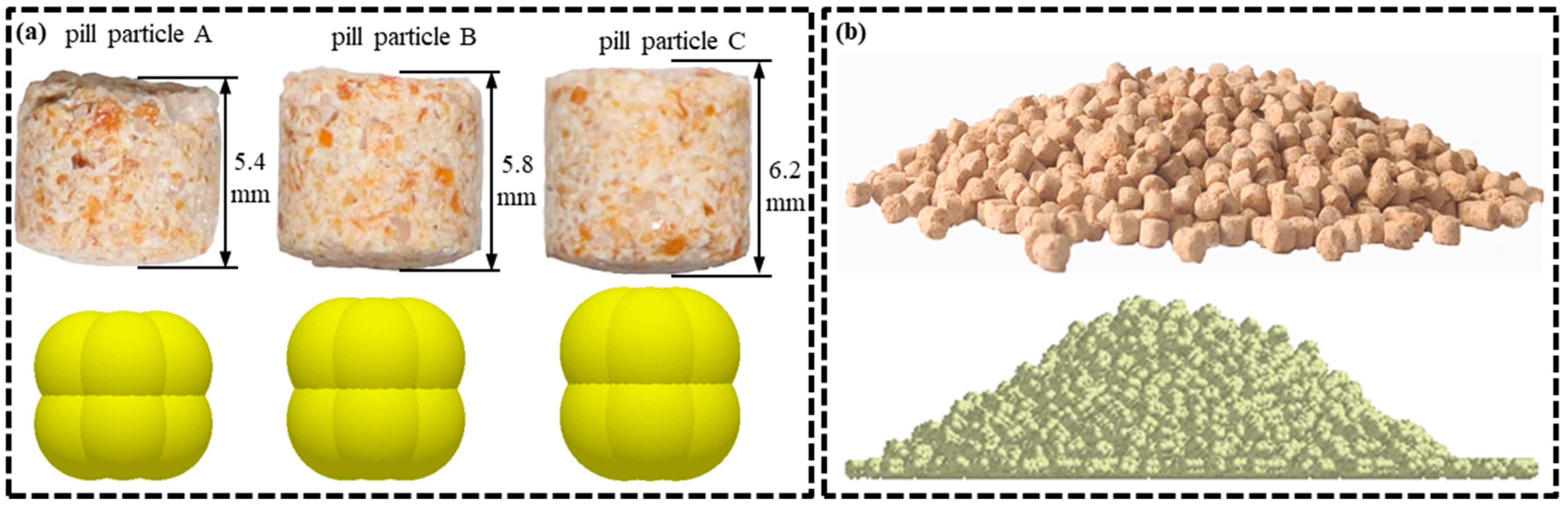 Processes 10 01737 g002
