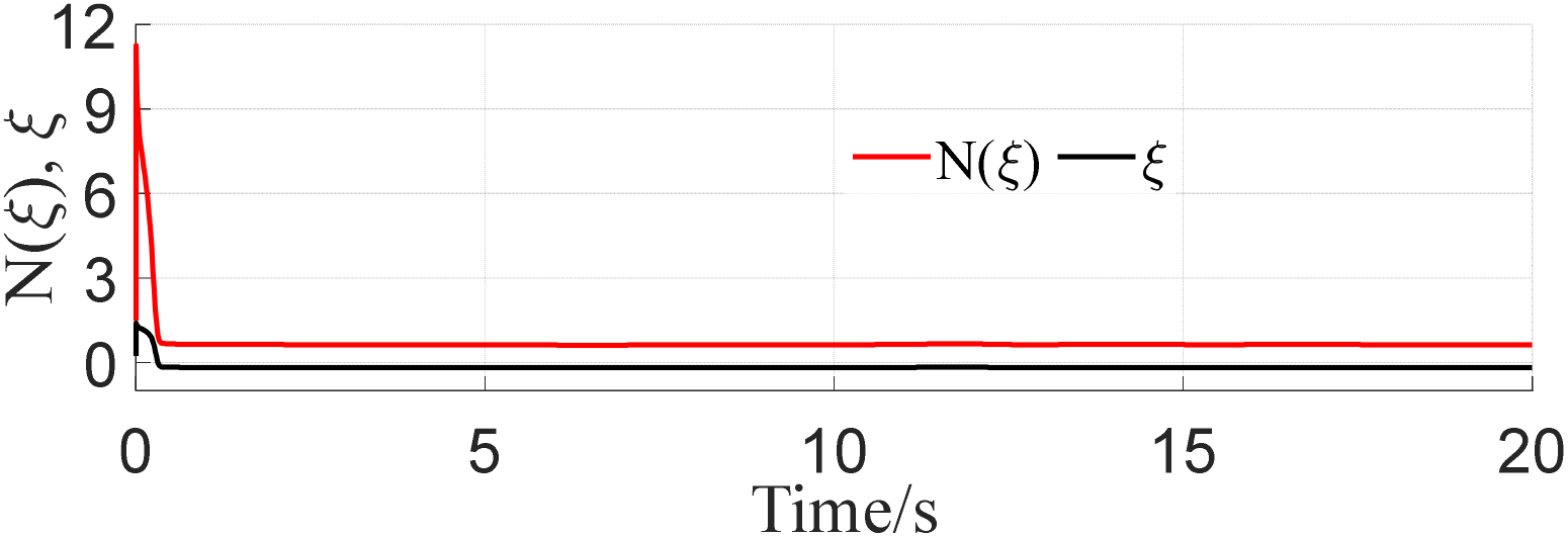 Processes 10 01742 g006 550